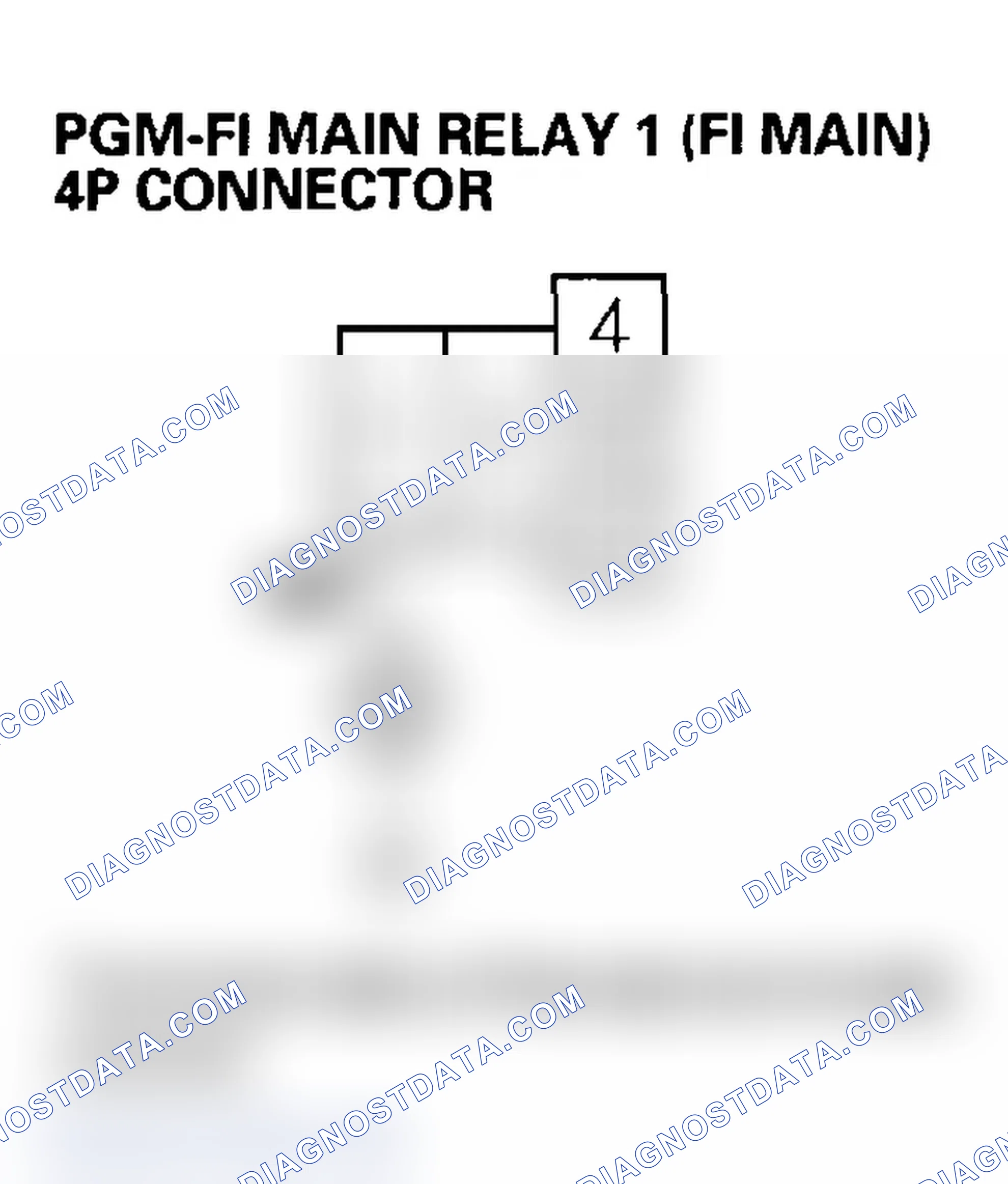 Scheme 288