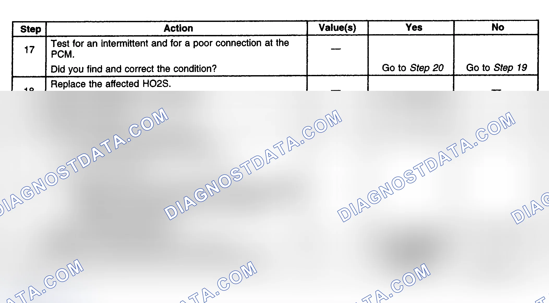 Scheme 325