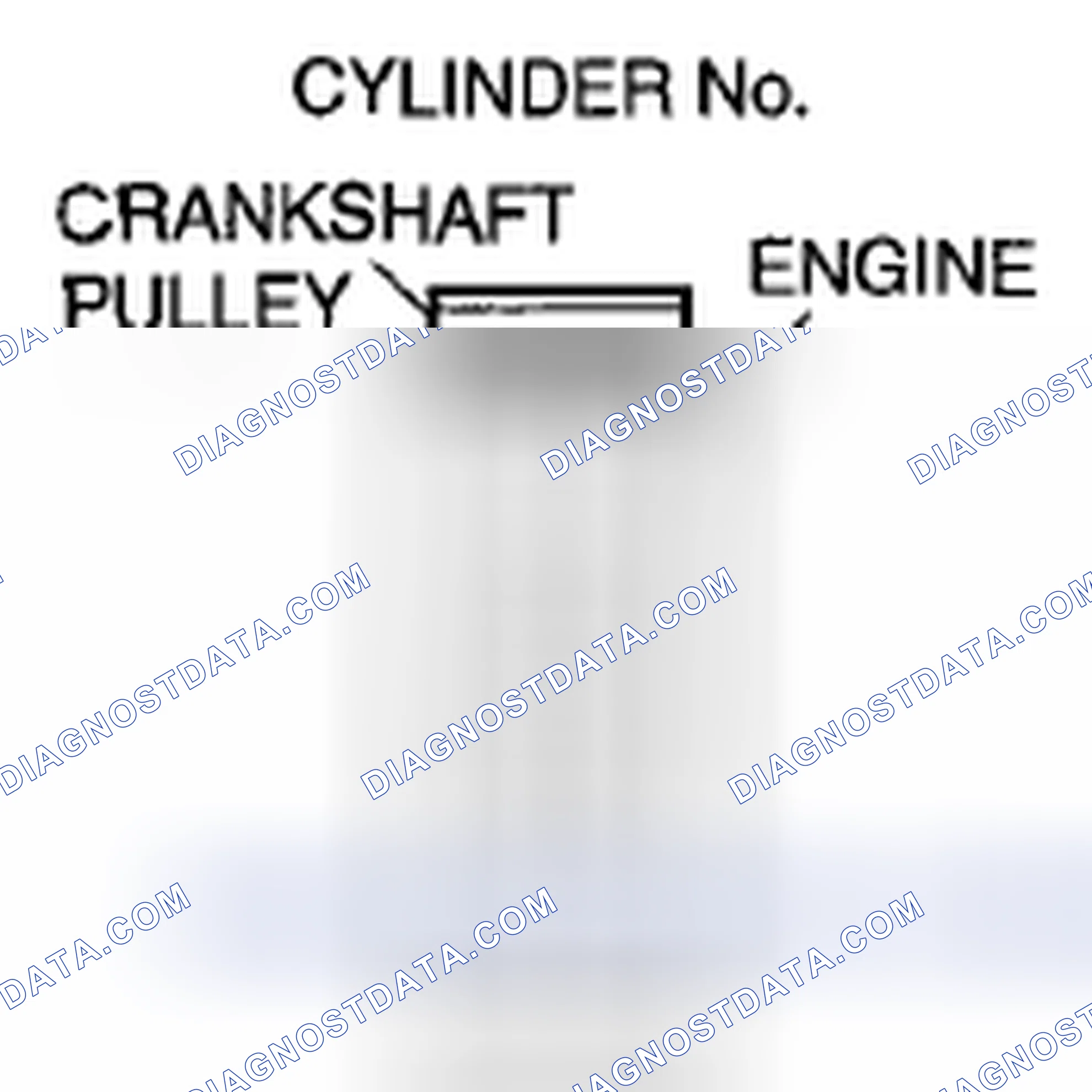 Scheme 31: ENGINE TECHNICAL DATA [MZR 2.5]