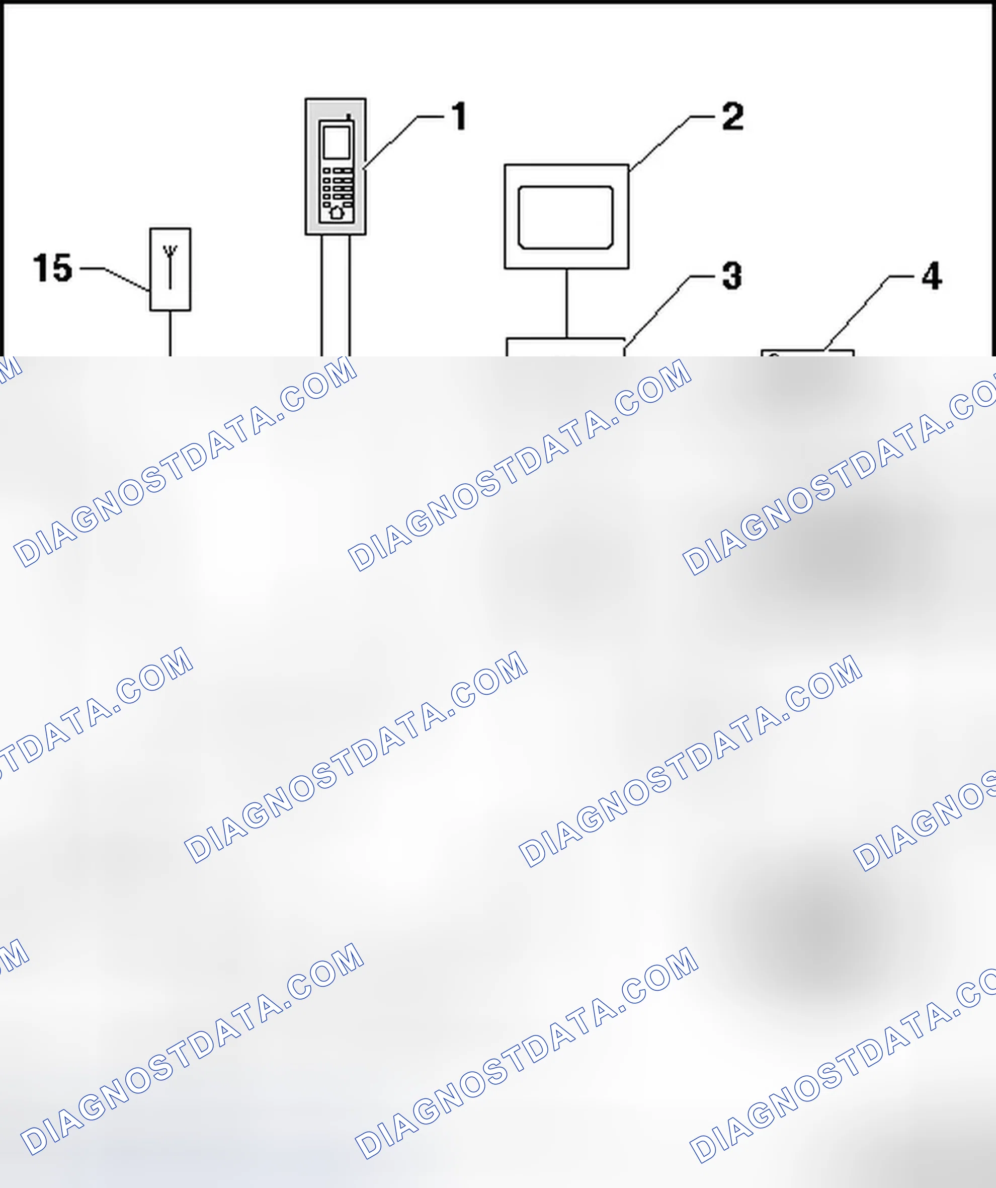 Scheme 16: MMI CELL PHONE PREPARATION OVERVIEW, THROUGH 10.2008