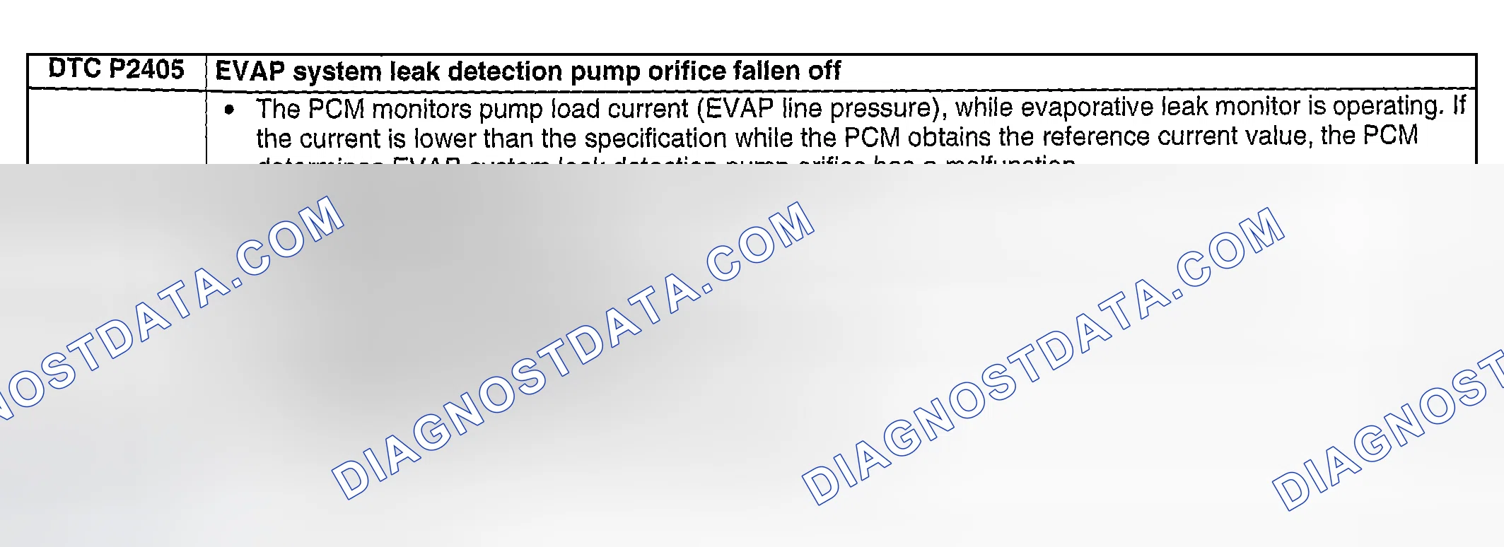 Scheme 216: DTC P2405: EVAPORATIVE EMISSIONS SYSTEM LEAK DETECTION PUMP ORIFICE FALLEN OFF