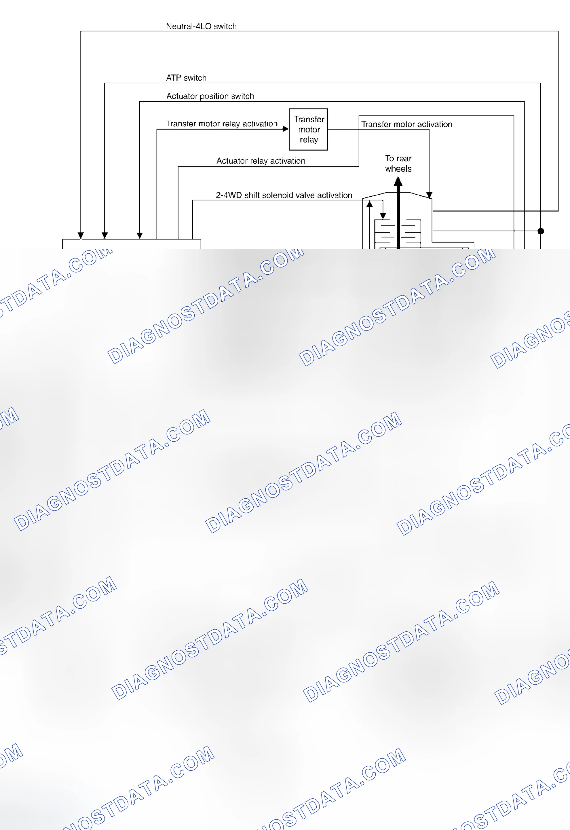 Scheme 243: CONTROL SYSTEM
