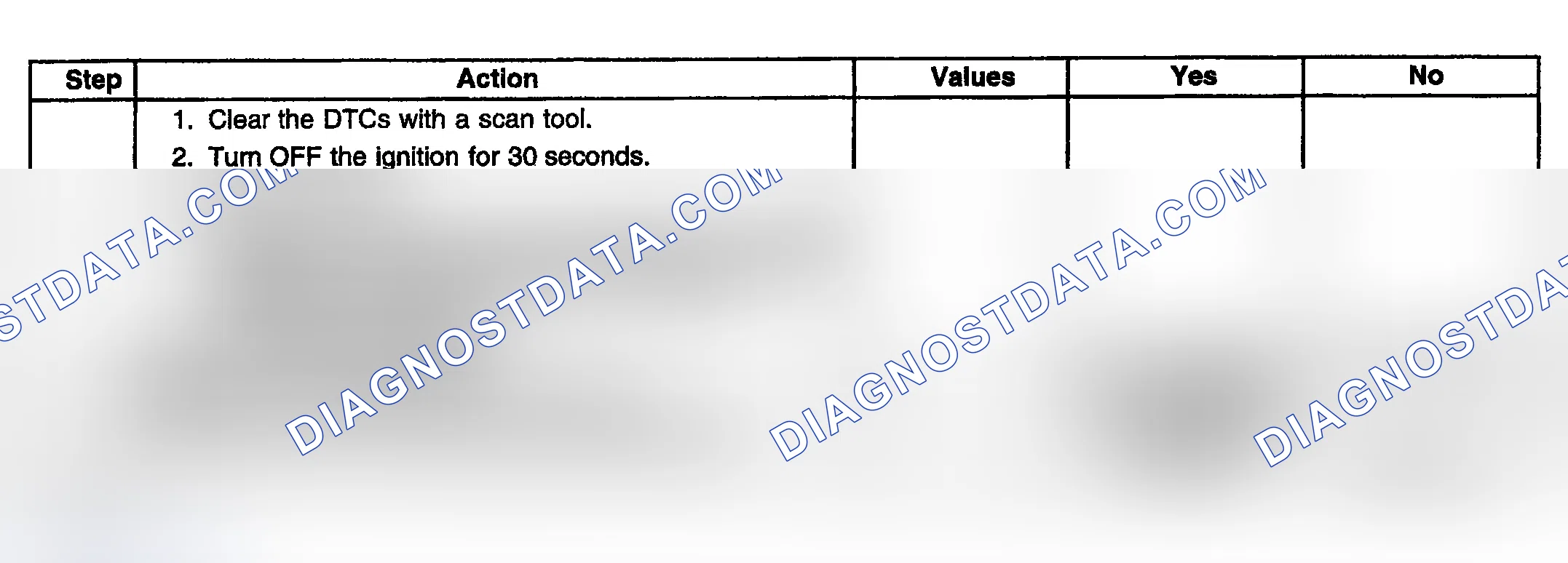 Scheme 882
