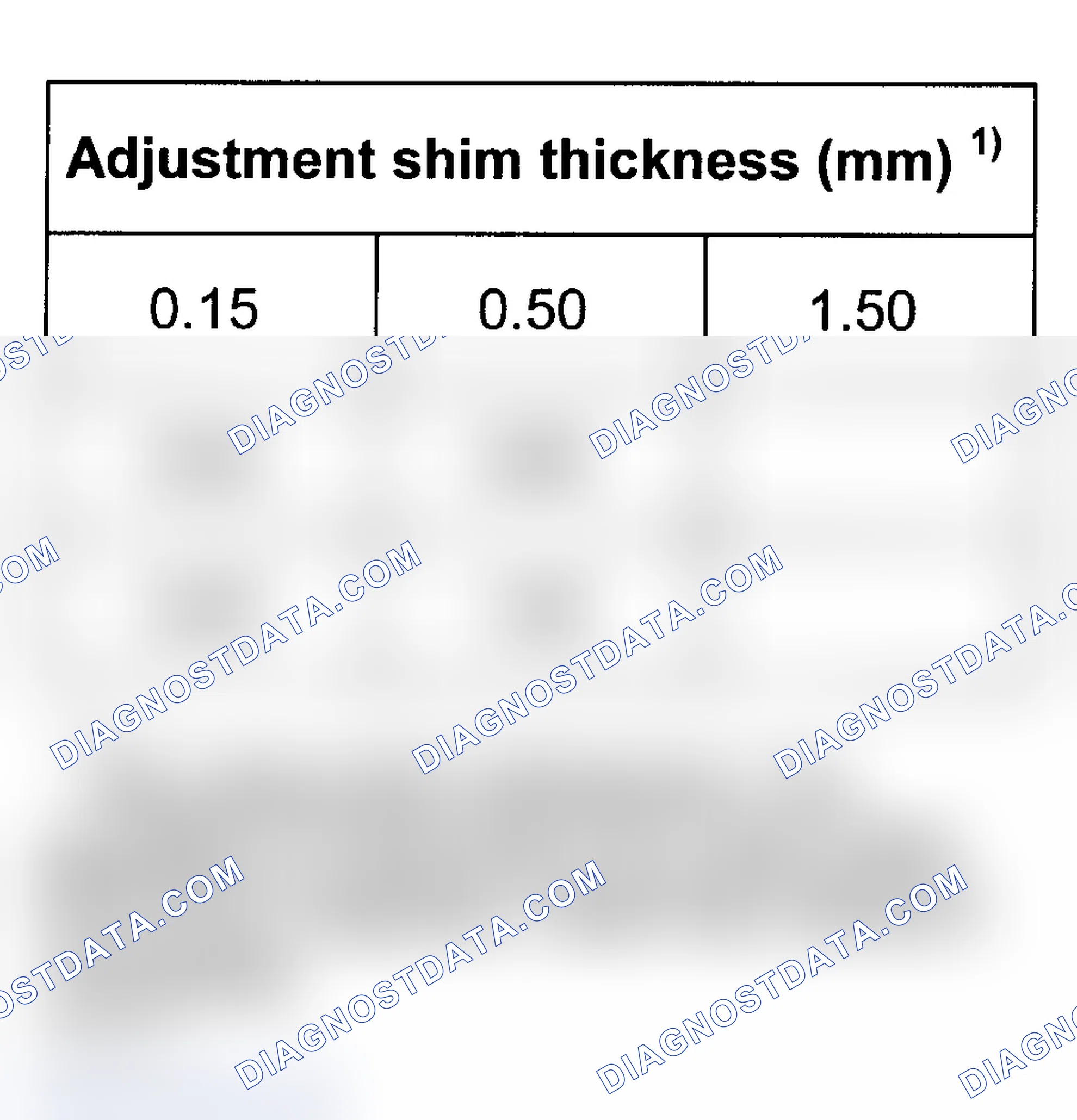 Scheme 213: Available Shims For S2