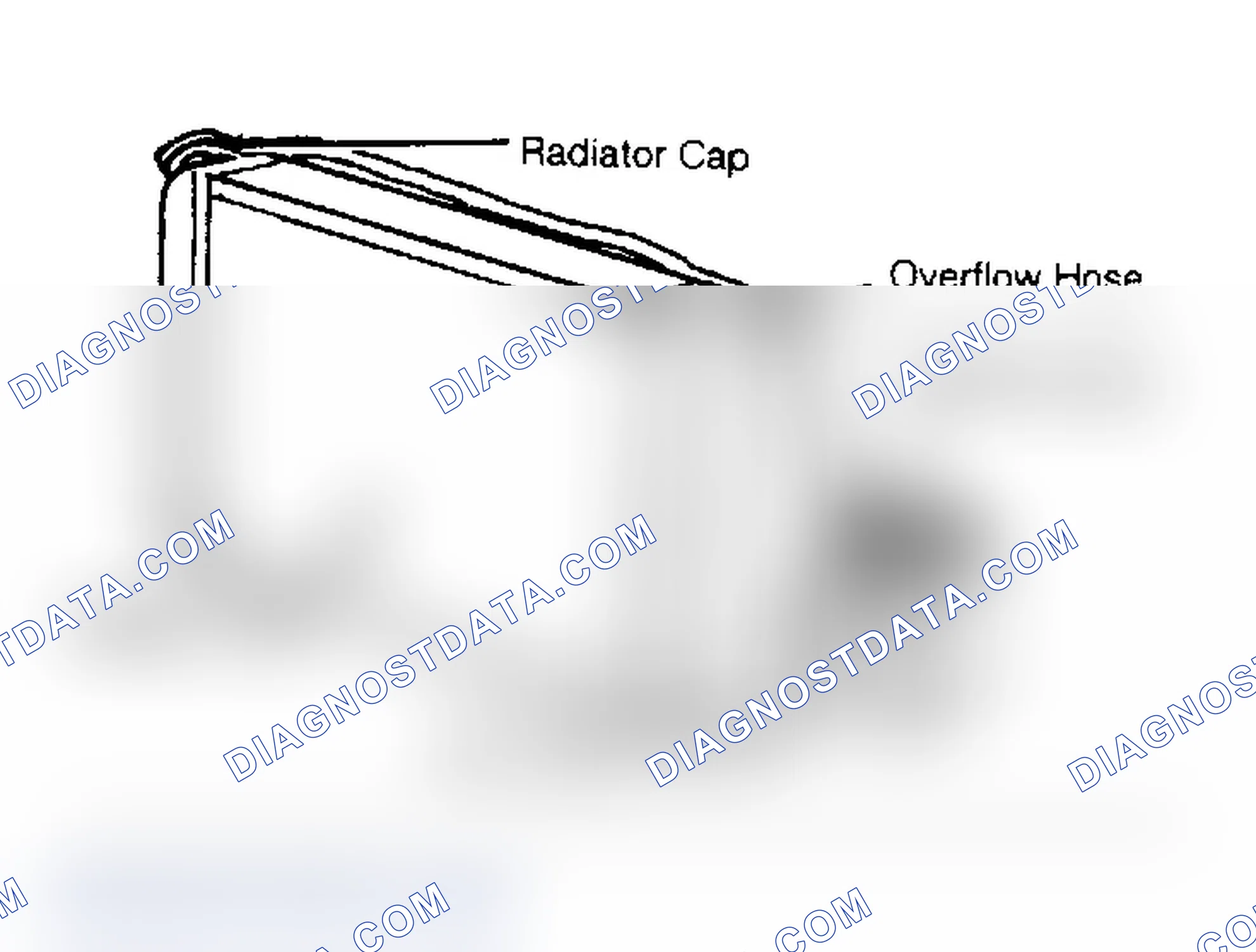 Scheme 4: Typical Coolant Recover System