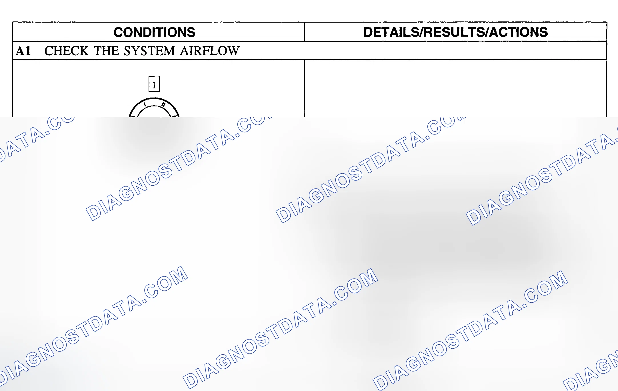 Scheme 2: Diagnostic Procedure