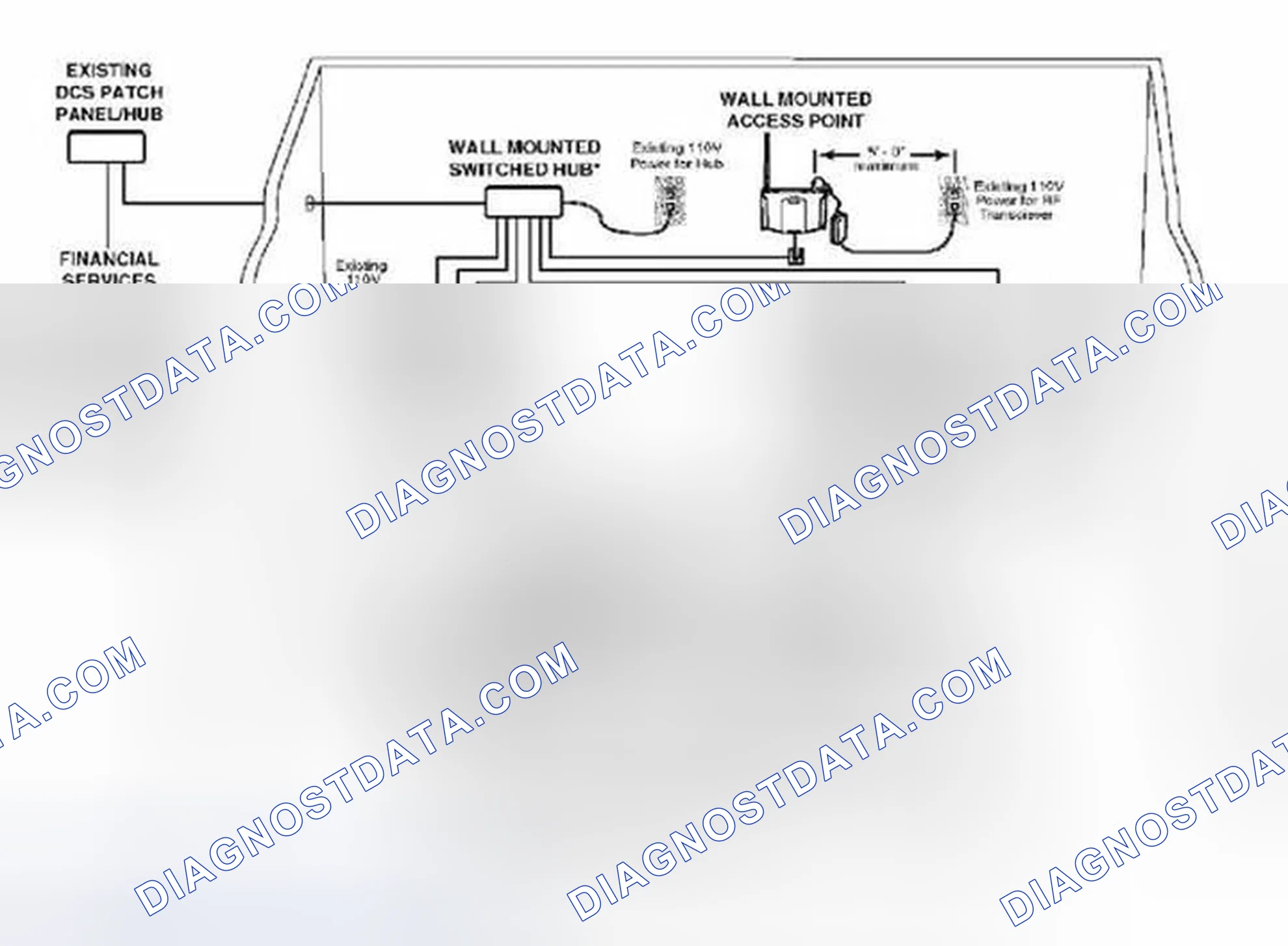 Scheme 243: Cable Setup #2 - To Be Used If The Workshop Network Is Operational (Using GT1)