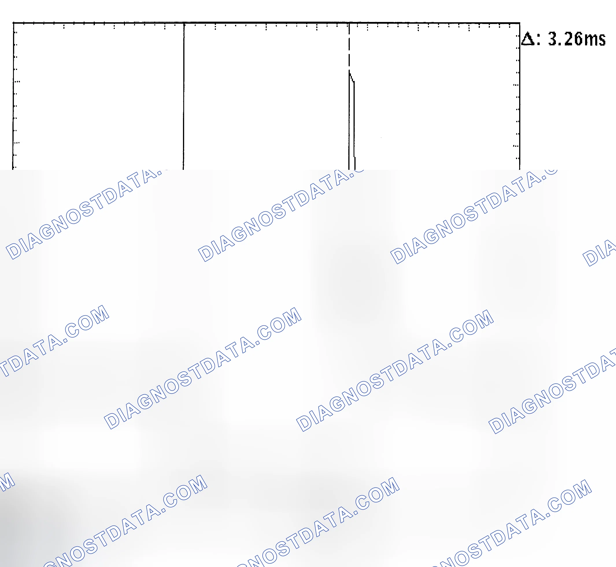 Scheme 22: Injector Bank - Known Good - Voltage Pattern