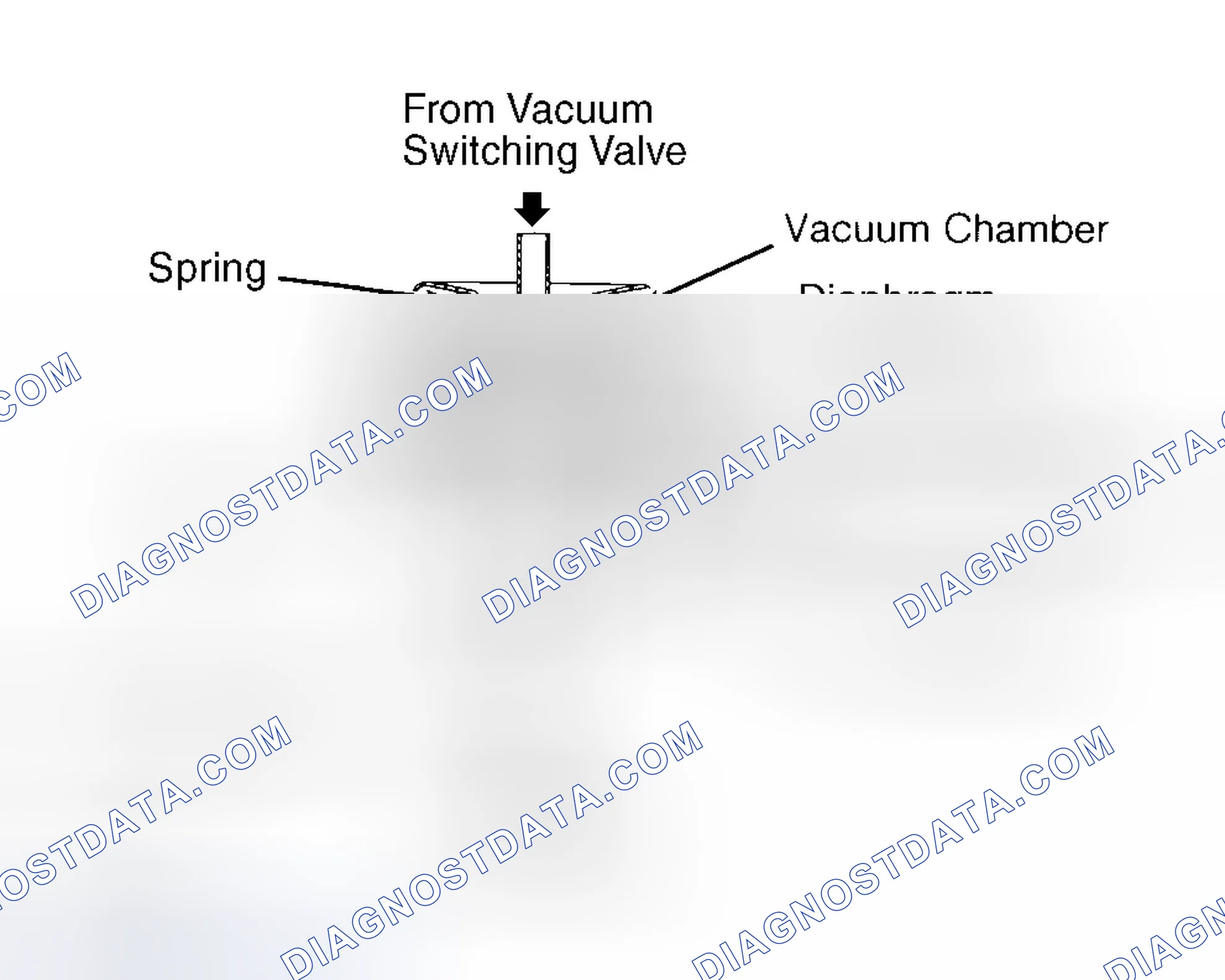 Scheme 1: Fuel Pressure Regulator