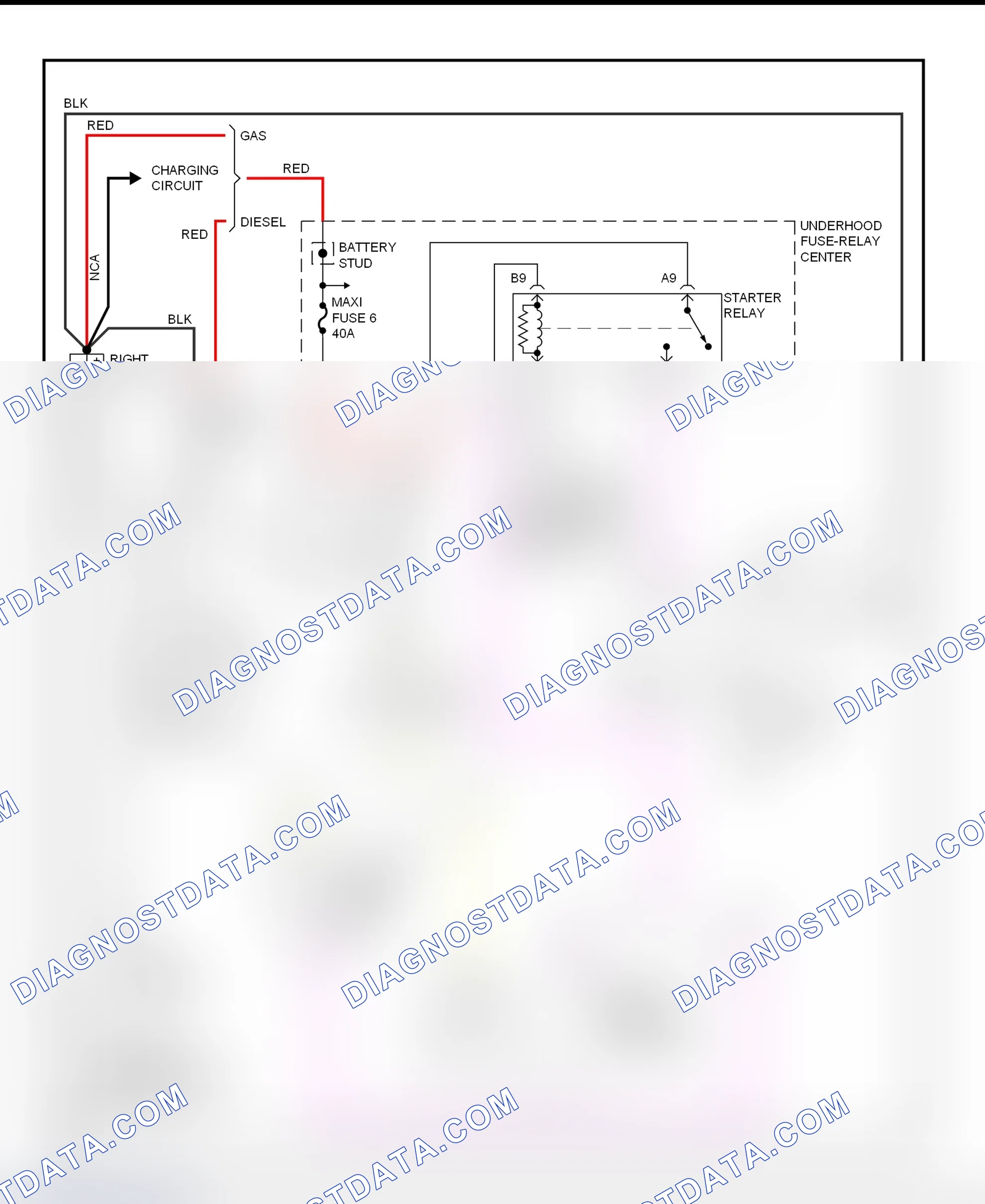 Fig. 10: Starting System Wiring Diagram