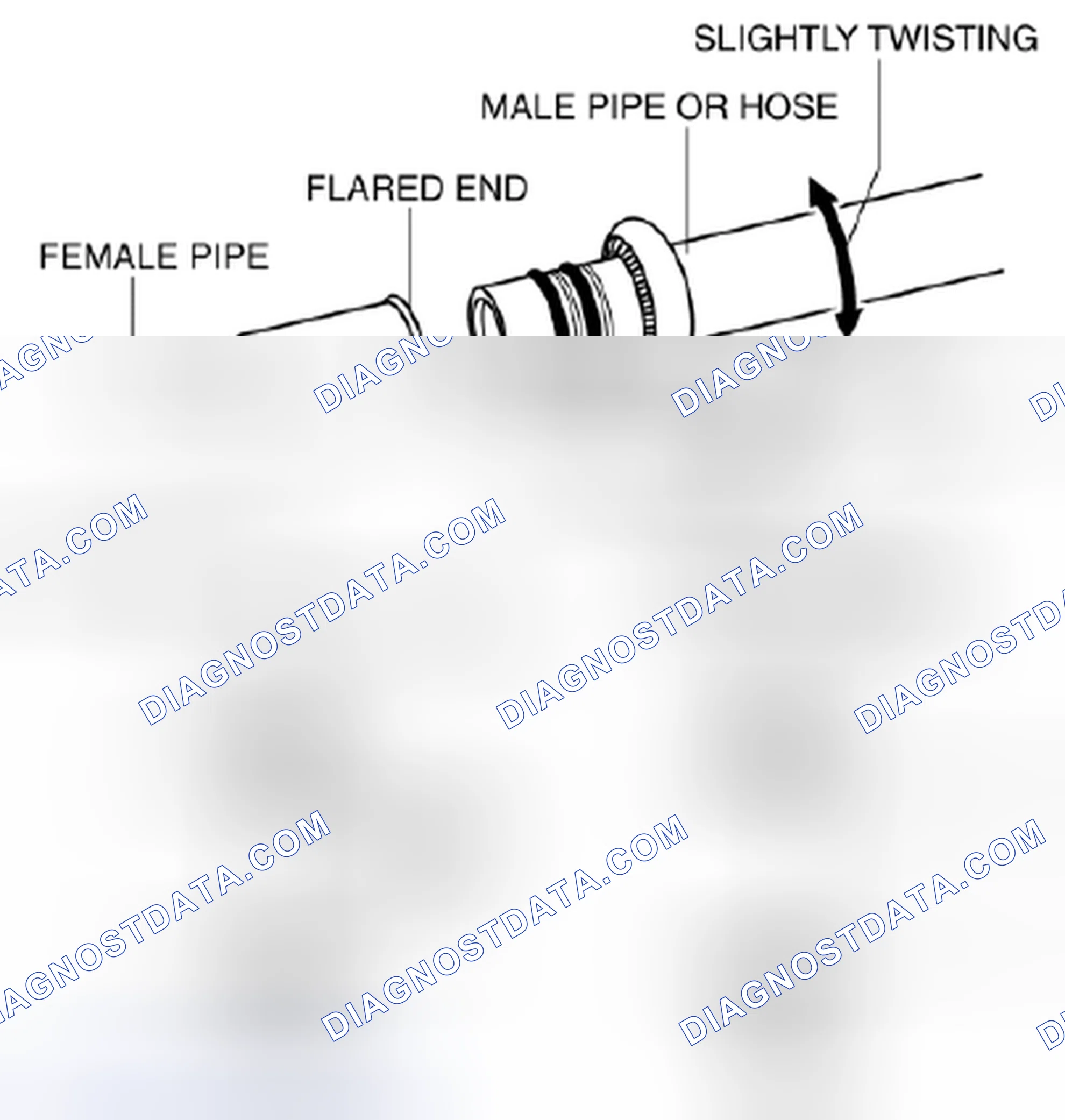 Scheme 116: Spring-lock coupling type