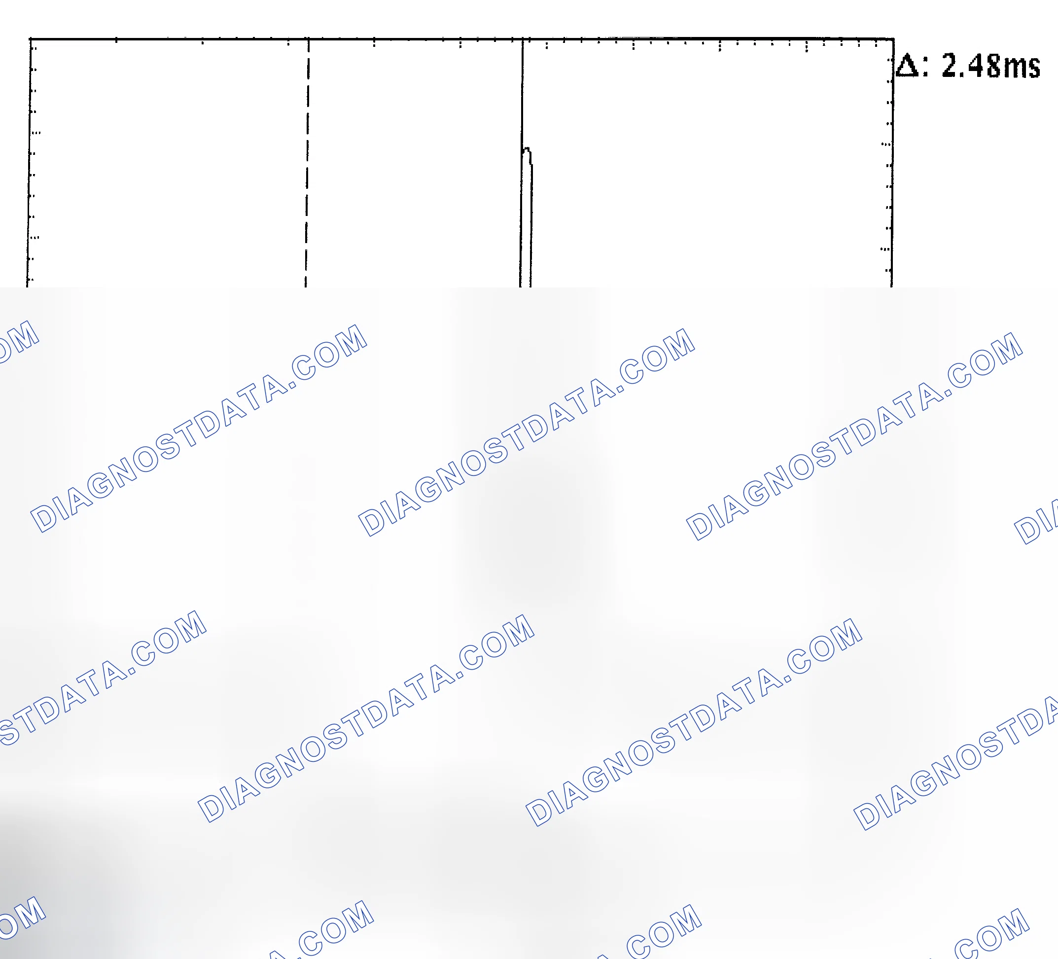 Scheme 24: Injector Bank - Known Good - Voltage Pattern
