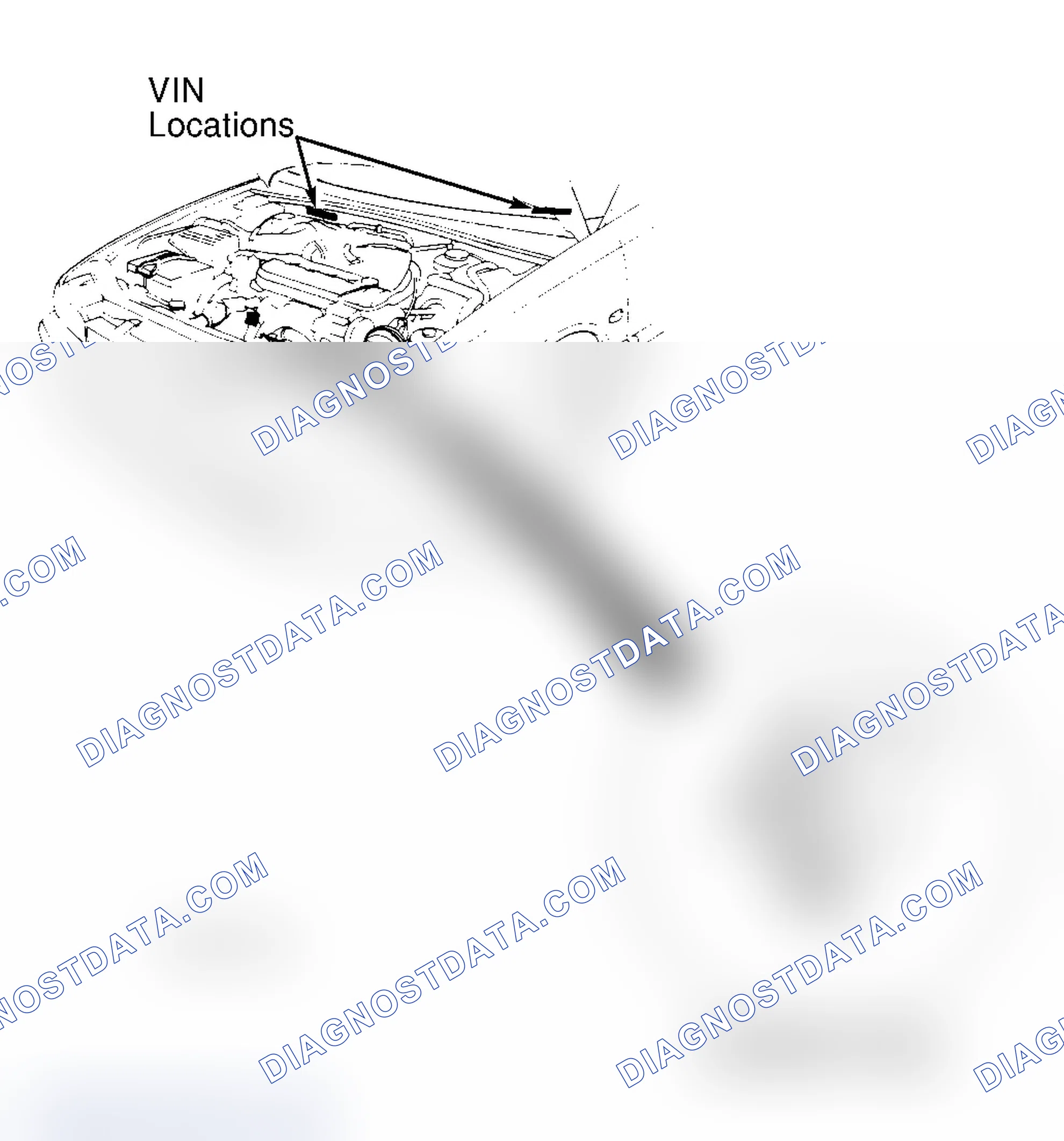 Scheme 1: ENGINE CODE LOCATION