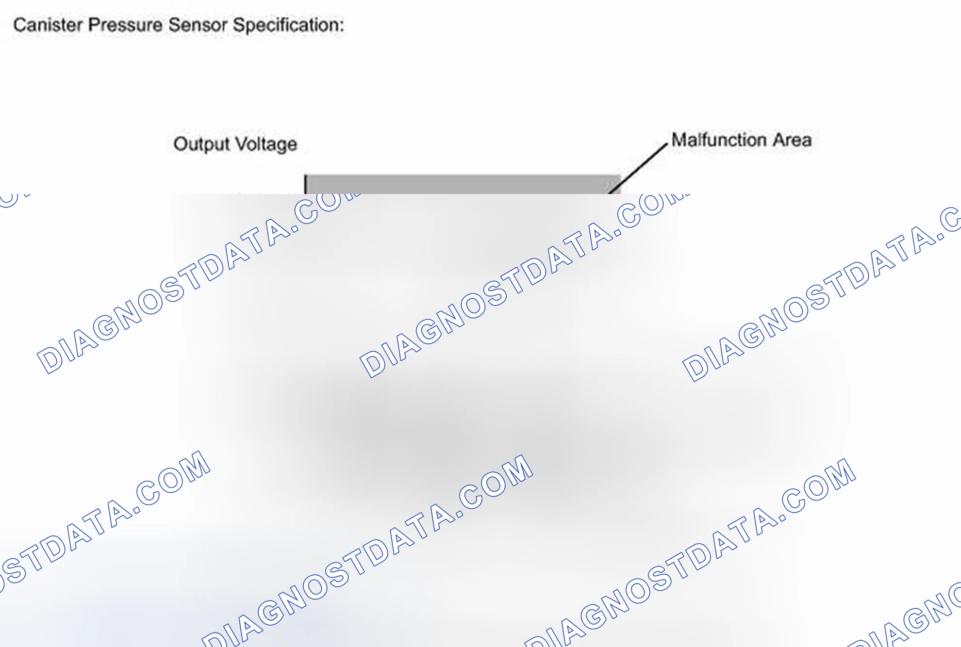 Scheme 335: MONITOR DESCRIPTION