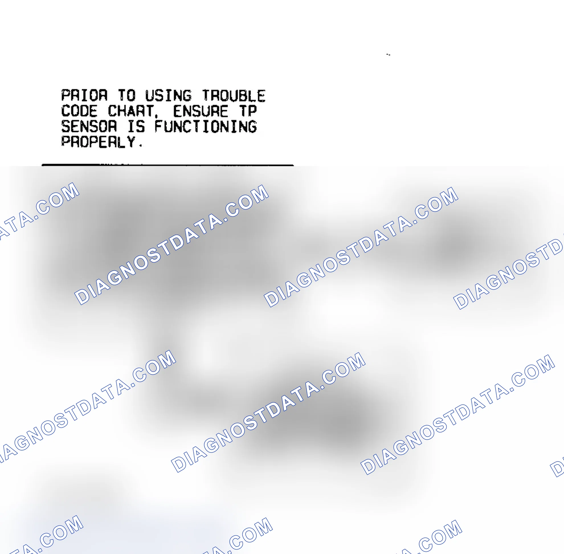 Scheme 349: Code 69 Flow Chart (All Models) Torque Converter Clutch Stuck On 4L60-E Transmission