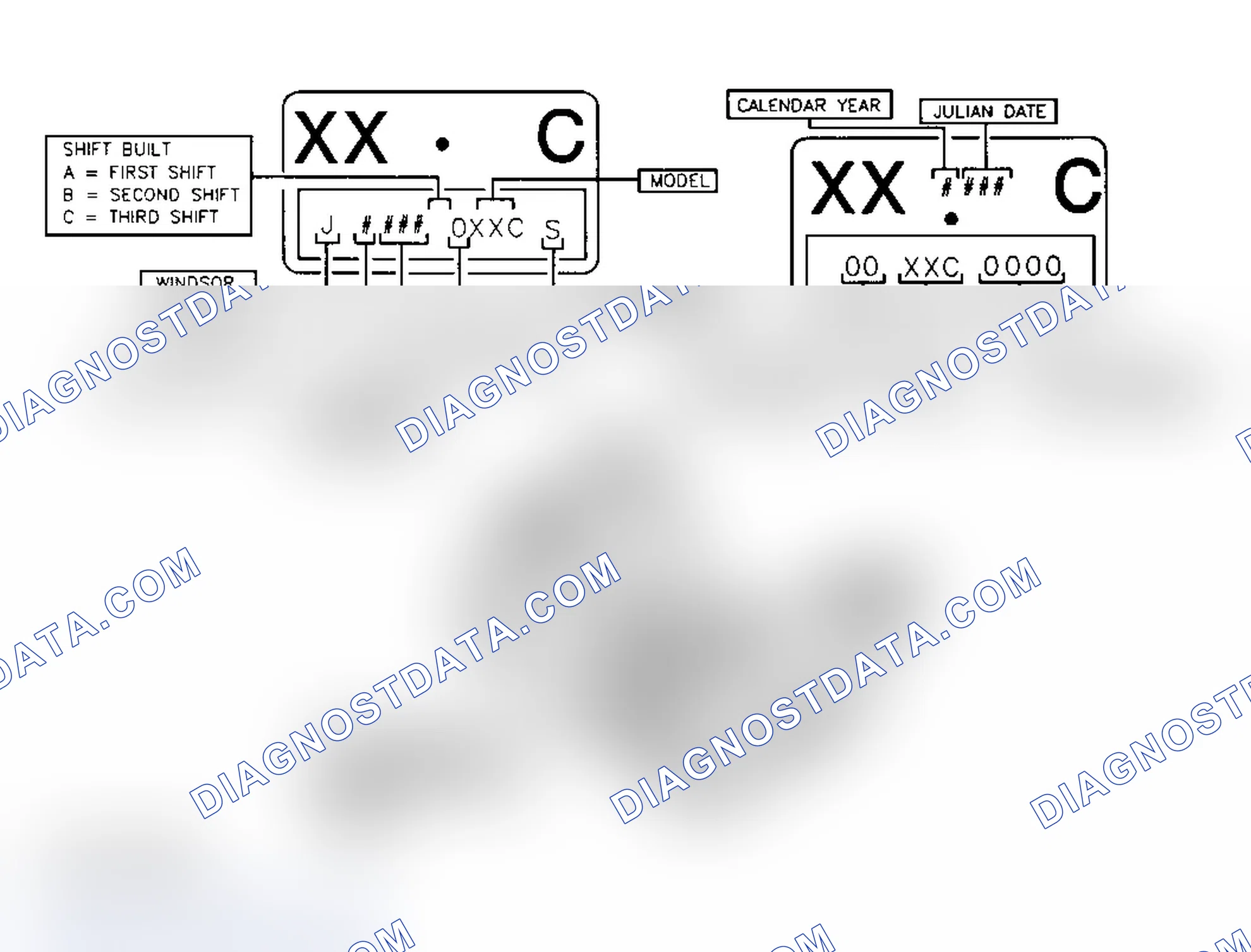 Scheme 1: IDENTIFICATION