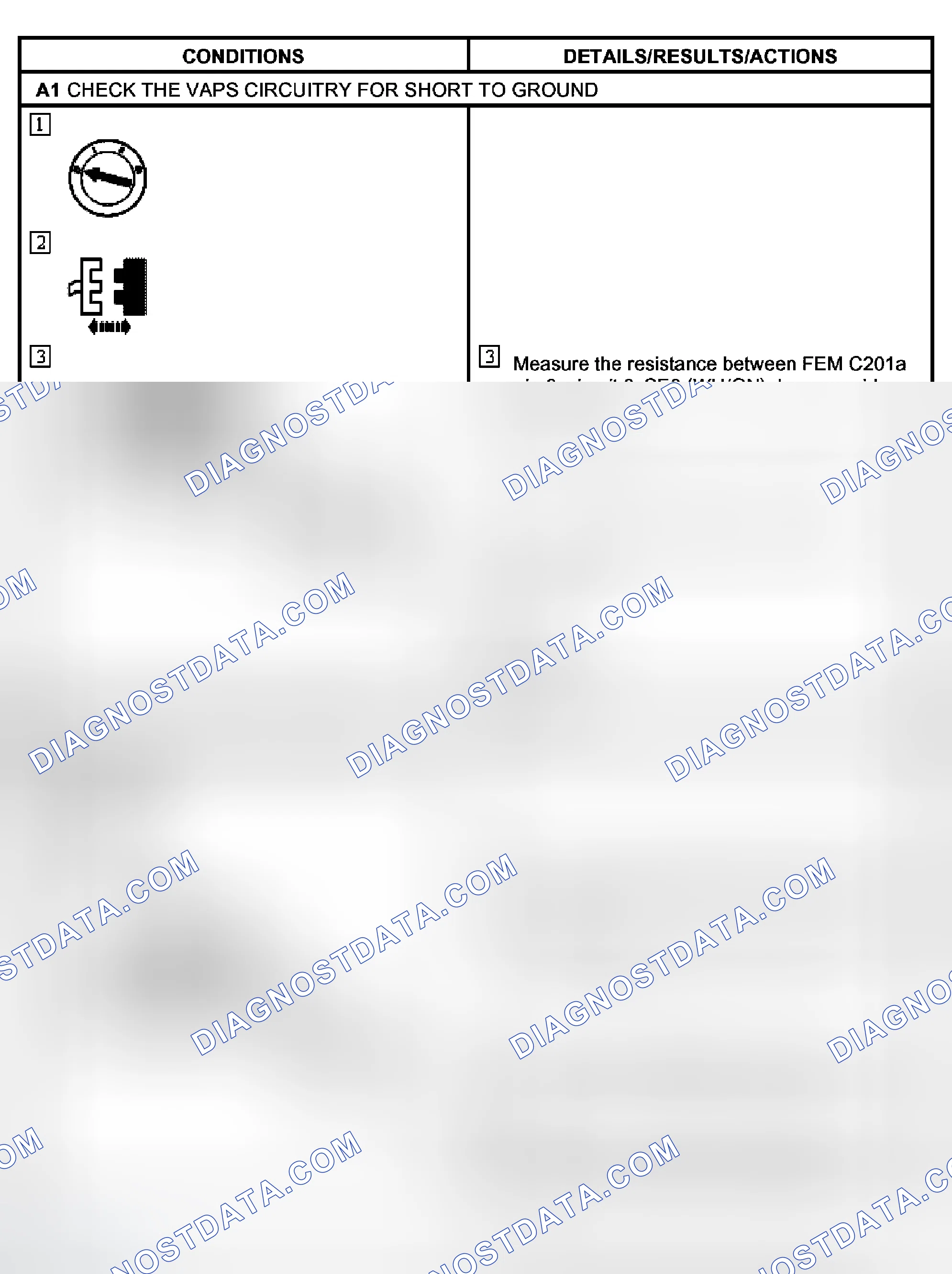 Scheme 2: PINPOINT TEST A: DTC C1924 - VAPS SOLENOID ACTUATOR OUTPUT CIRCUIT SHORT TO GROUND