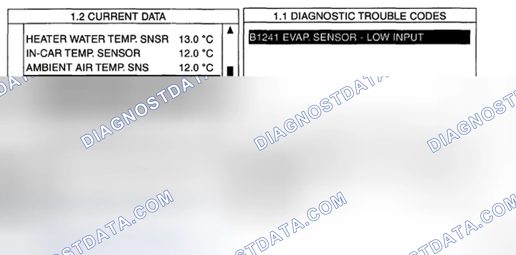 Scheme 11: MONITOR SCANTOOL DATA