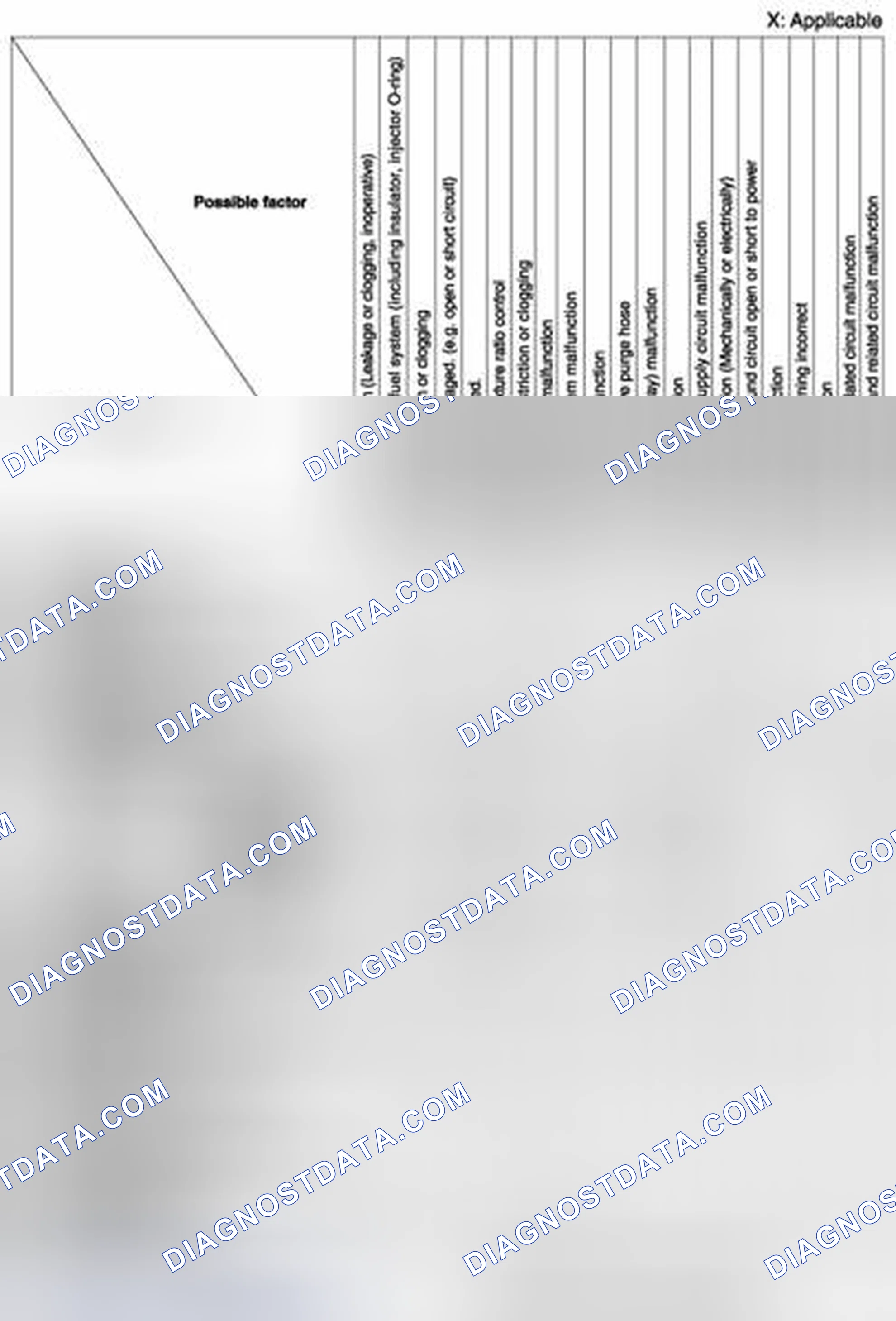 Scheme 109
