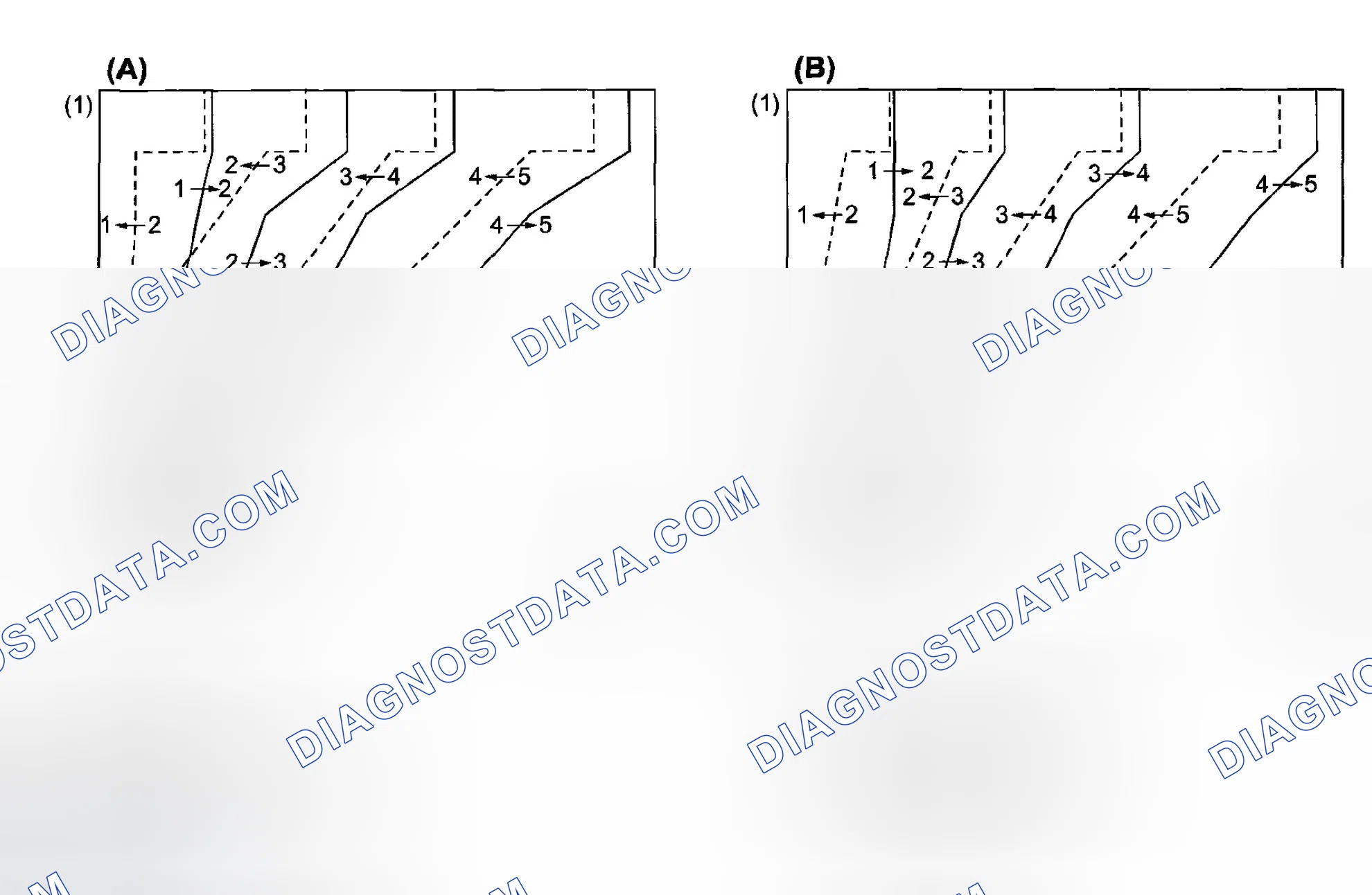 Scheme 53