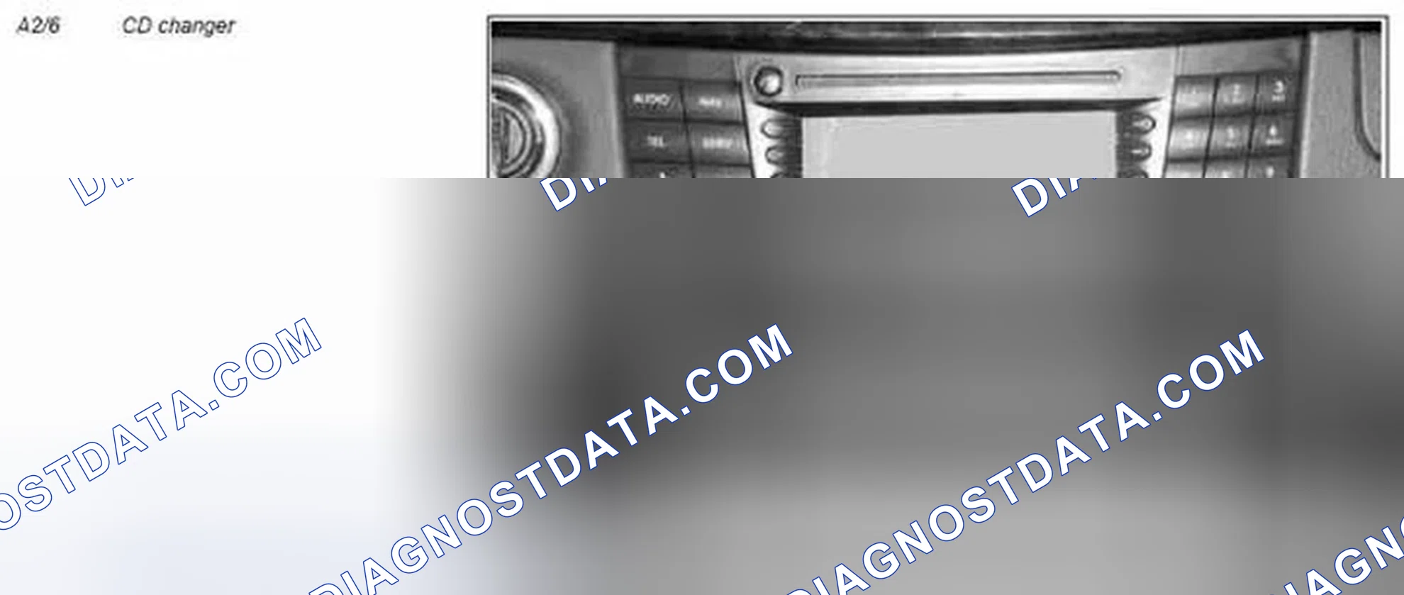 Scheme 282: CD player with changer, location/task/design/function - GF82.64-P-3113T