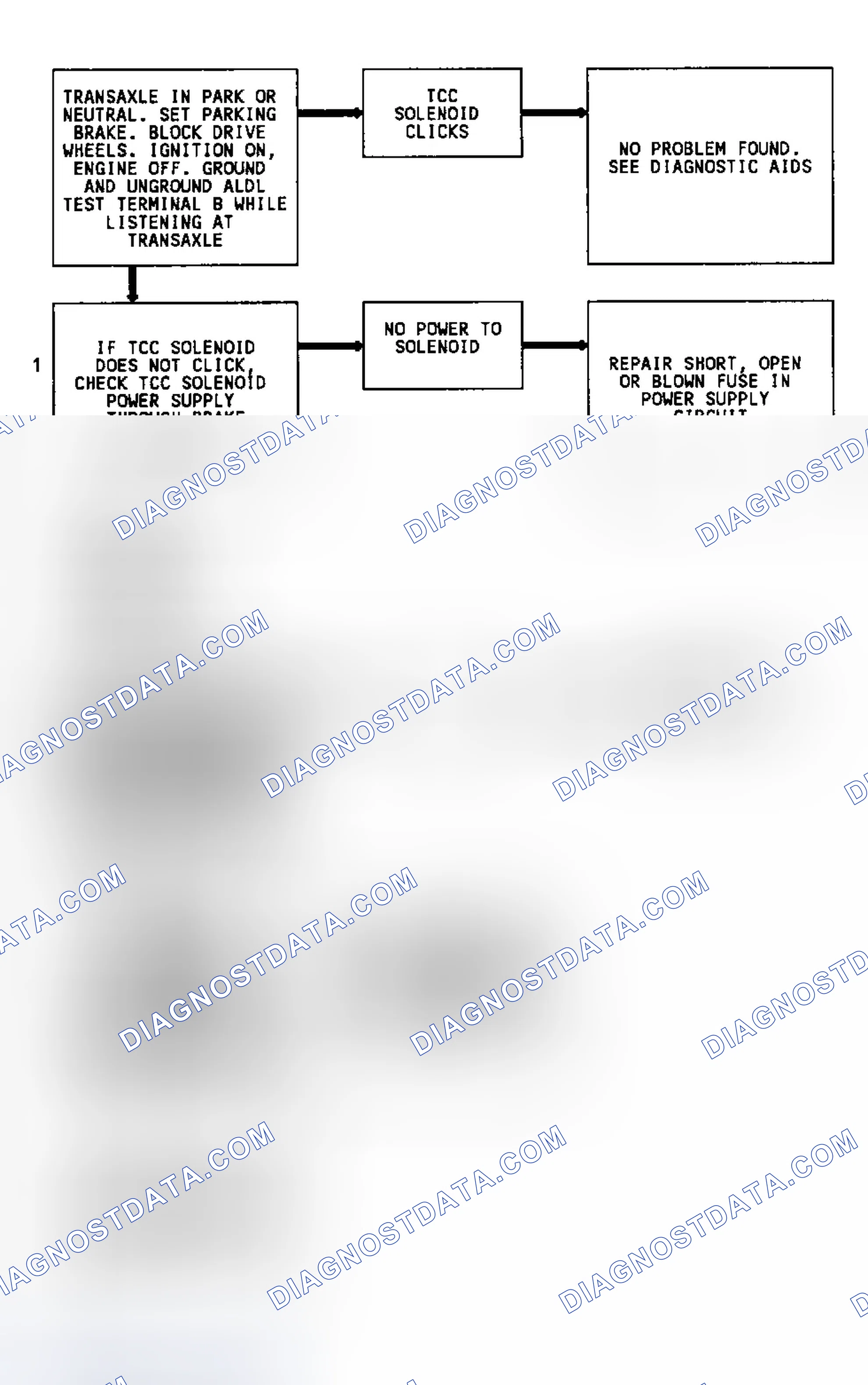 Scheme 187