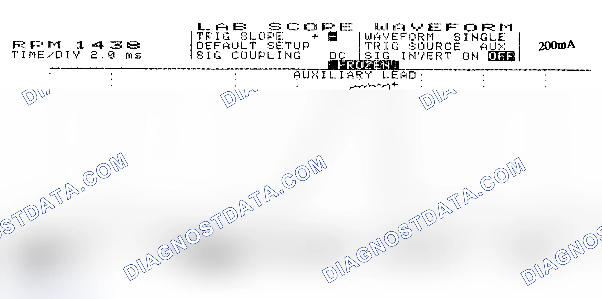 Scheme 15: Single Injector w/Normal Current Flow - Current Pattern