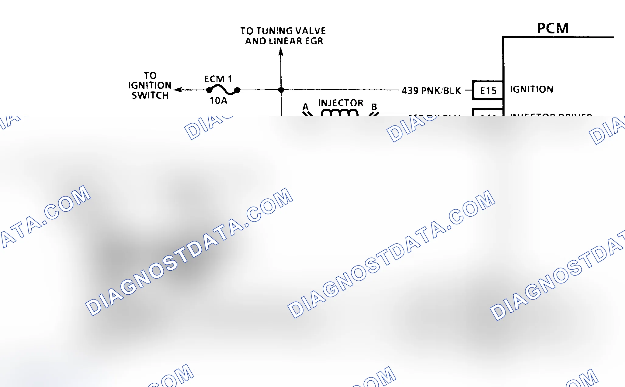 Scheme 145
