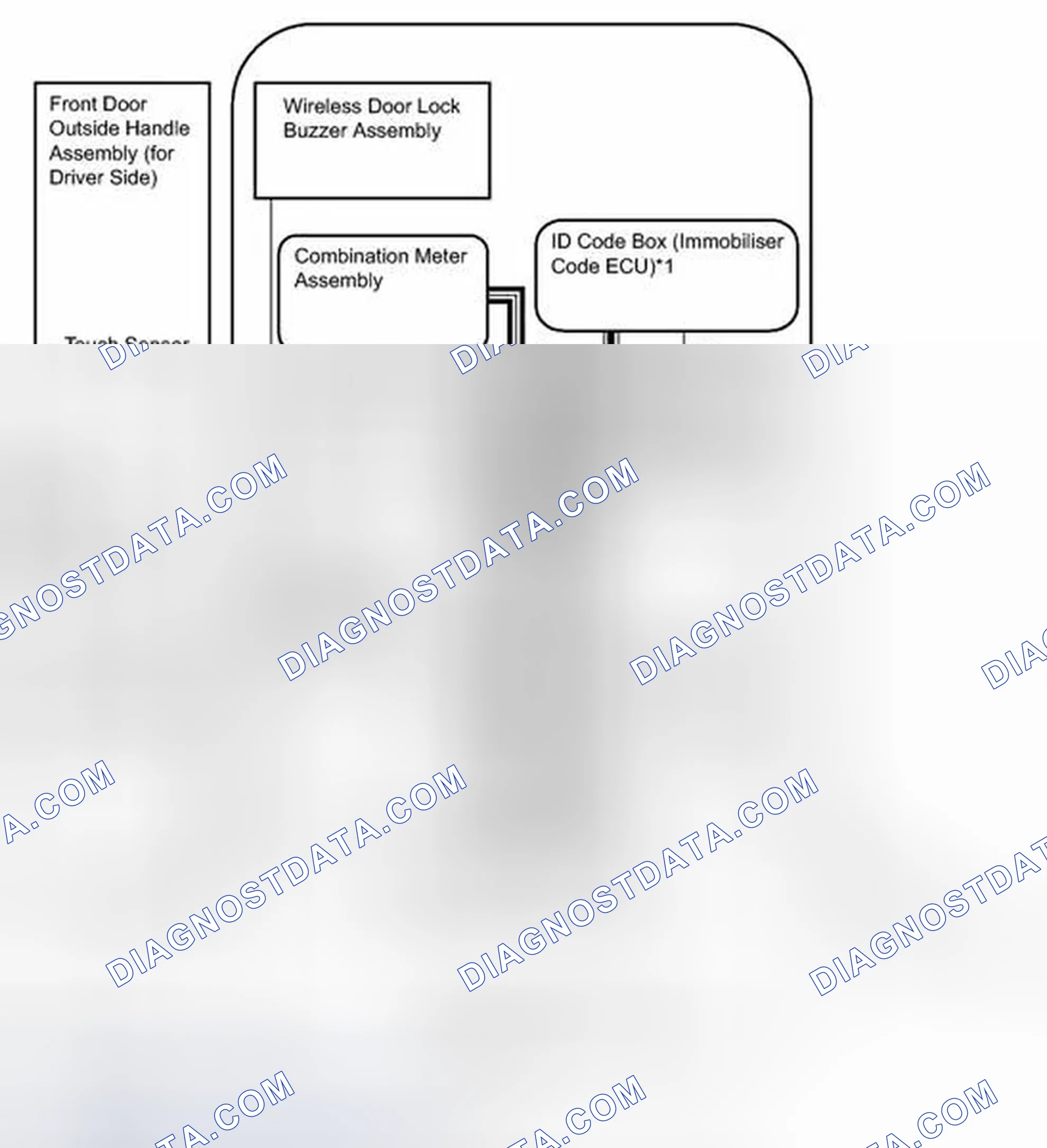 Scheme 102