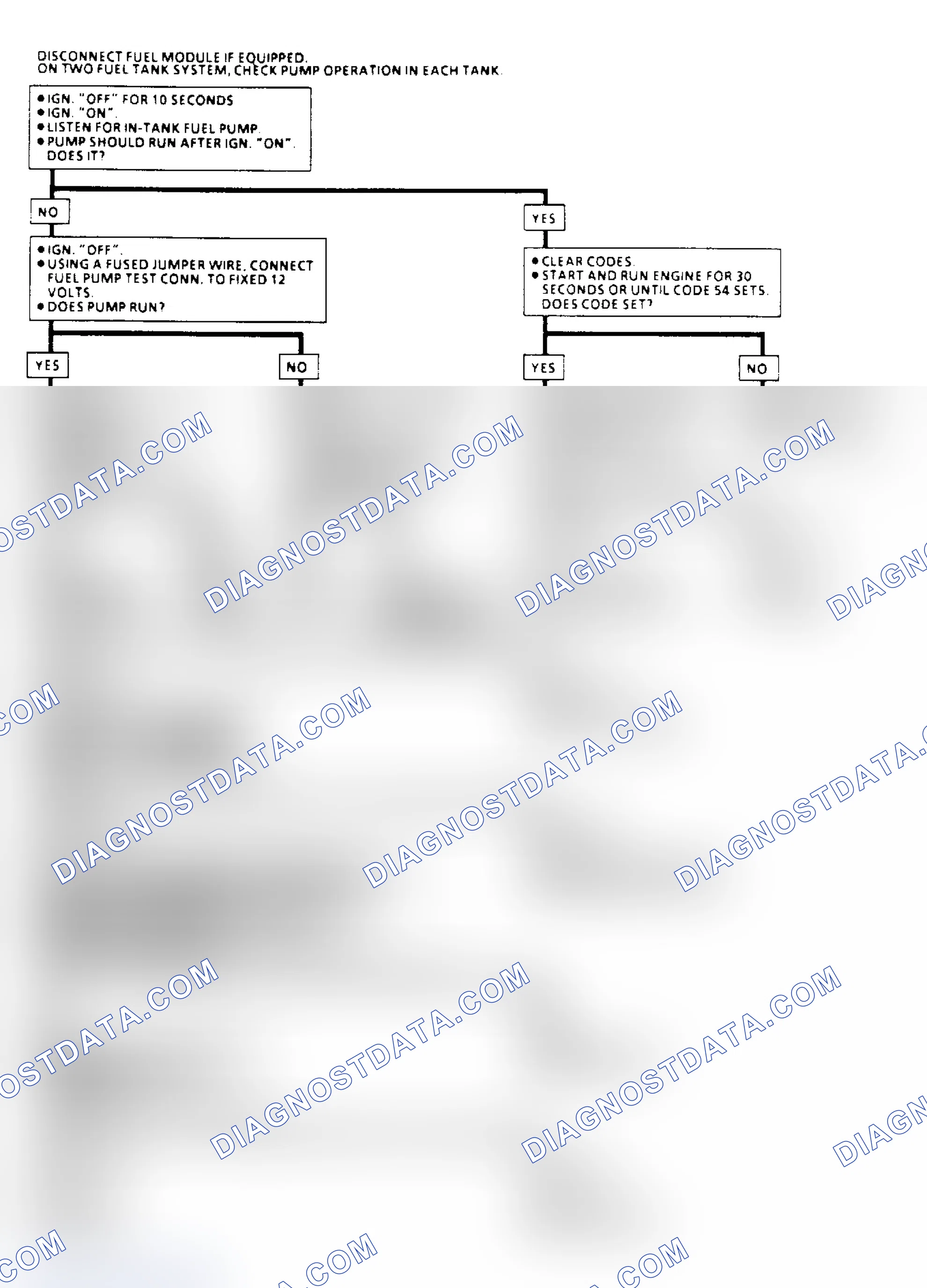 Scheme 79: Code 54, Fuel Pump Circuit Flow Chart (Low Voltage)