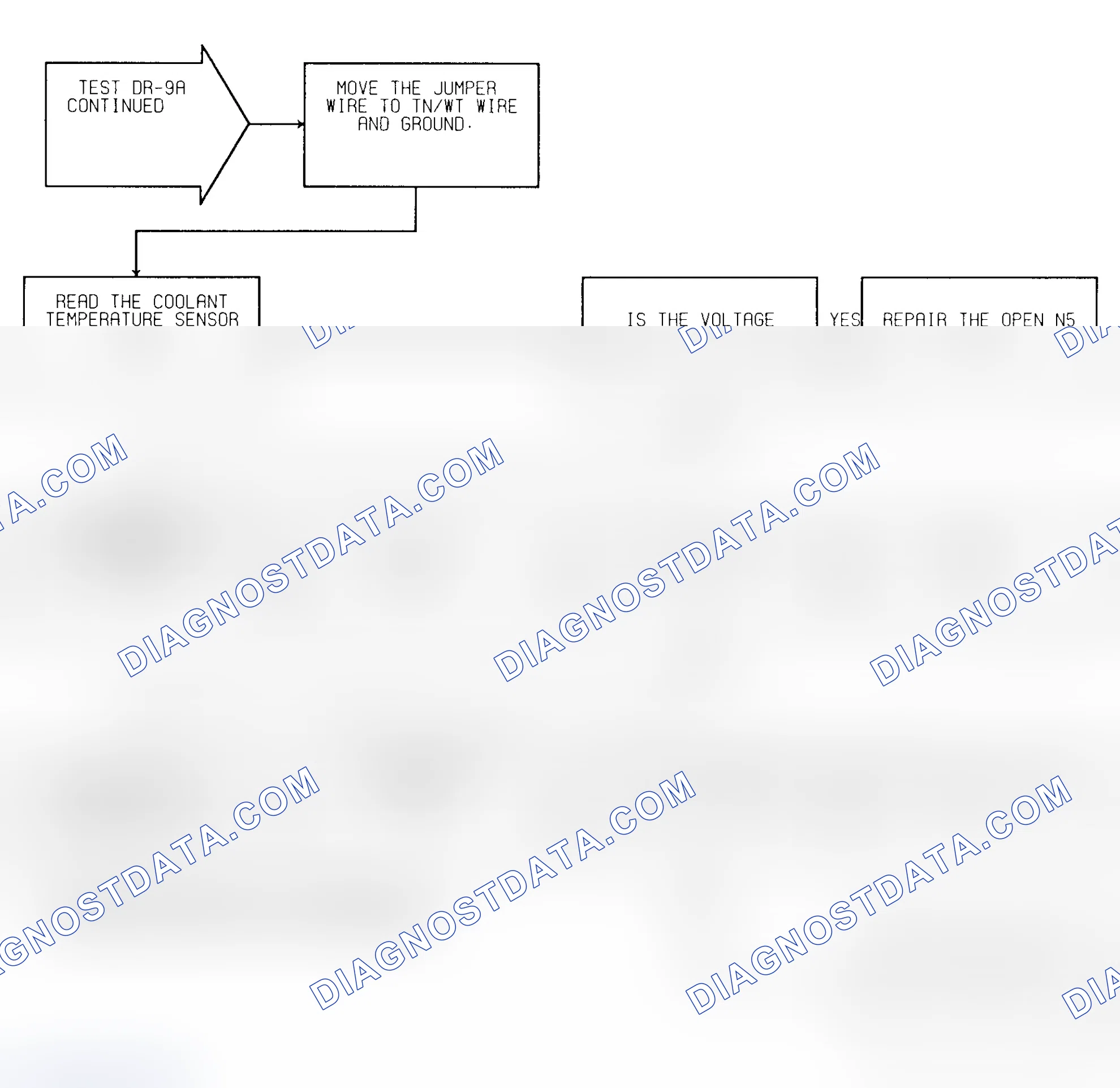 Scheme 256: Test DR-9A (2 of 2) Coolant Sensor Voltage High
