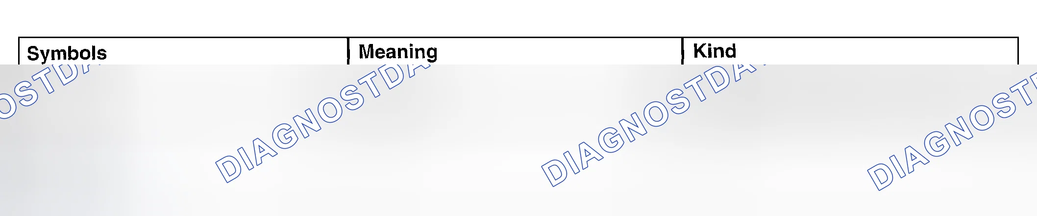 Scheme 14: SYMBOLS