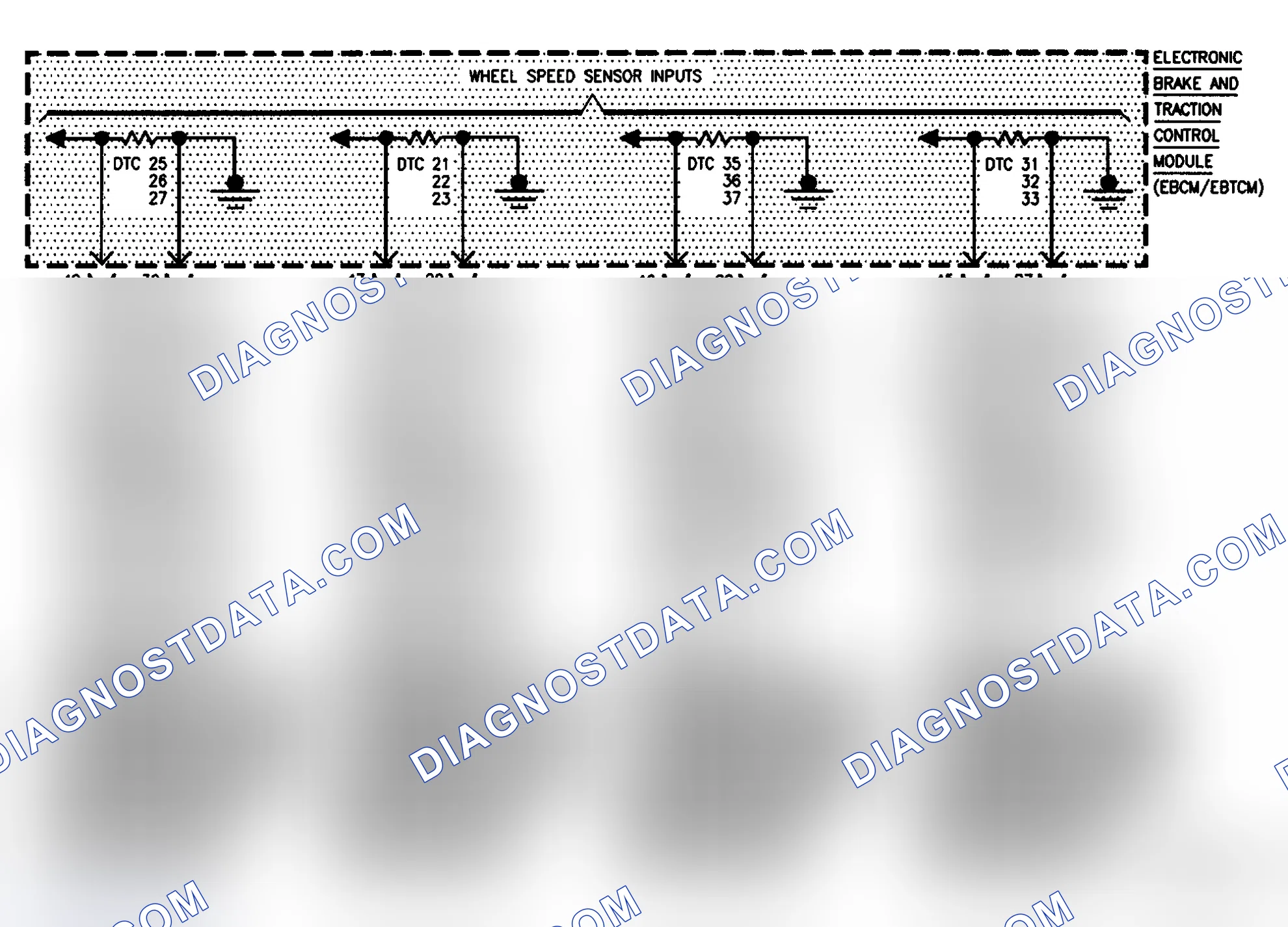 Scheme 28: Test Description