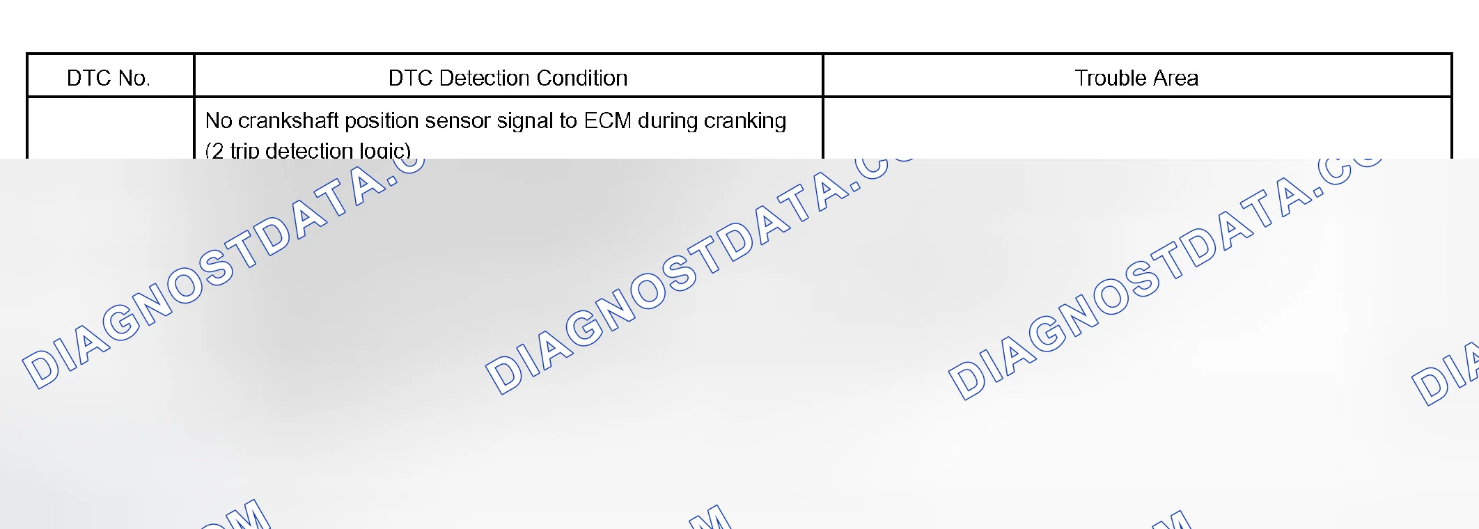 Scheme 546: CIRCUIT DESCRIPTION