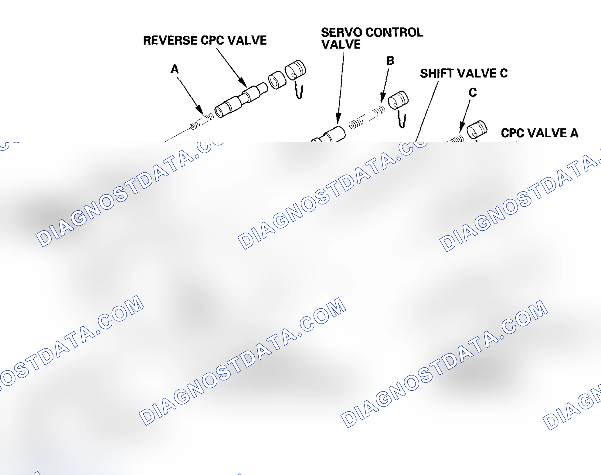 Scheme 447: Secondary Valve Body Disassembly, Inspection, and Reassembly