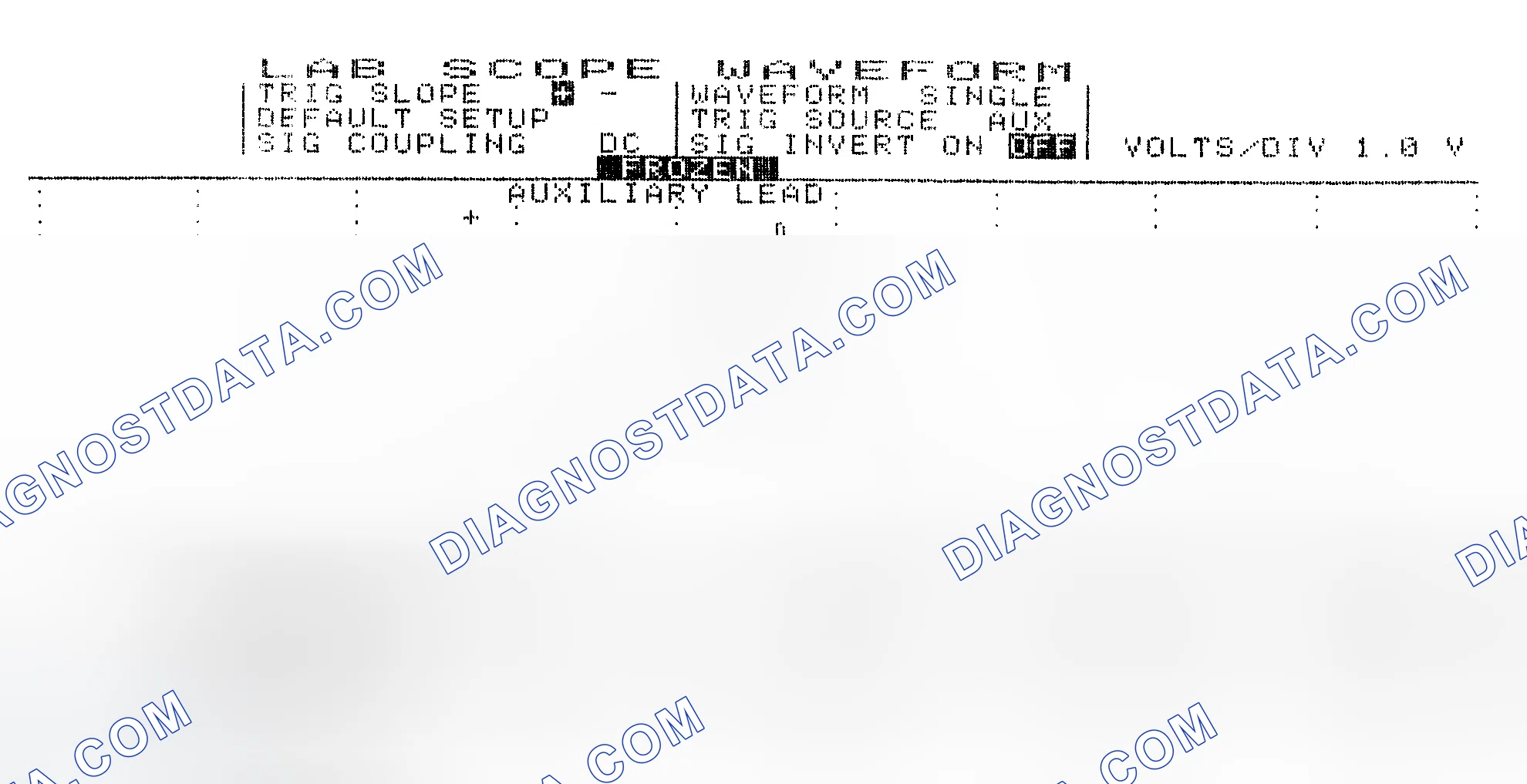 Scheme 19: Single Injector w/Excessive Current Flow - Current Pattern