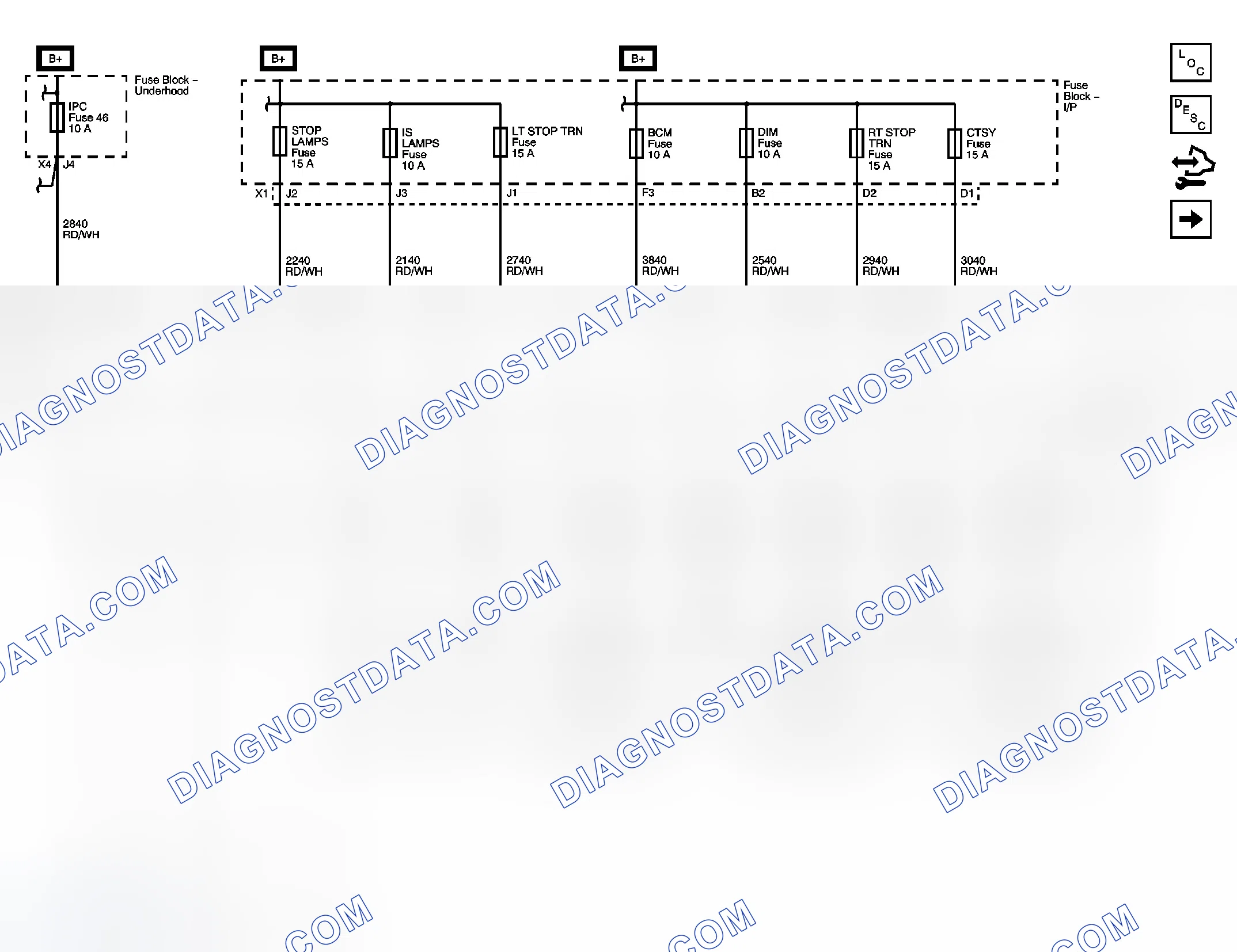 Scheme 13: Body Control System Schematics