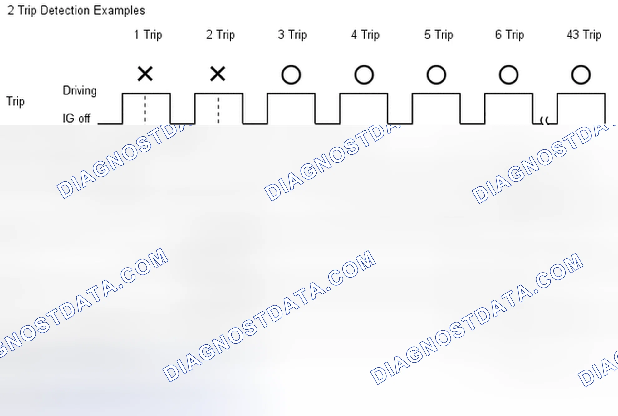 Scheme 41