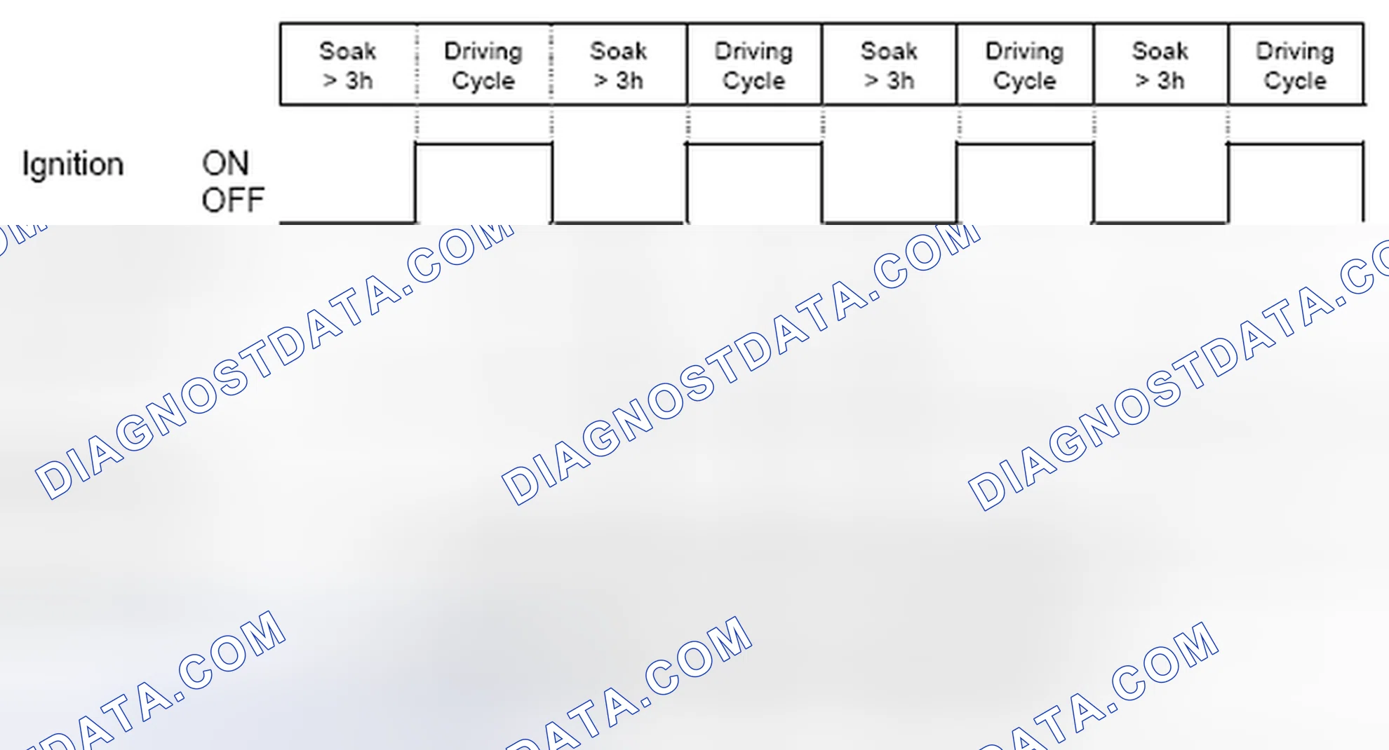 Scheme 35: 4.3.5.1 No refueling detected; leak > 0.040"