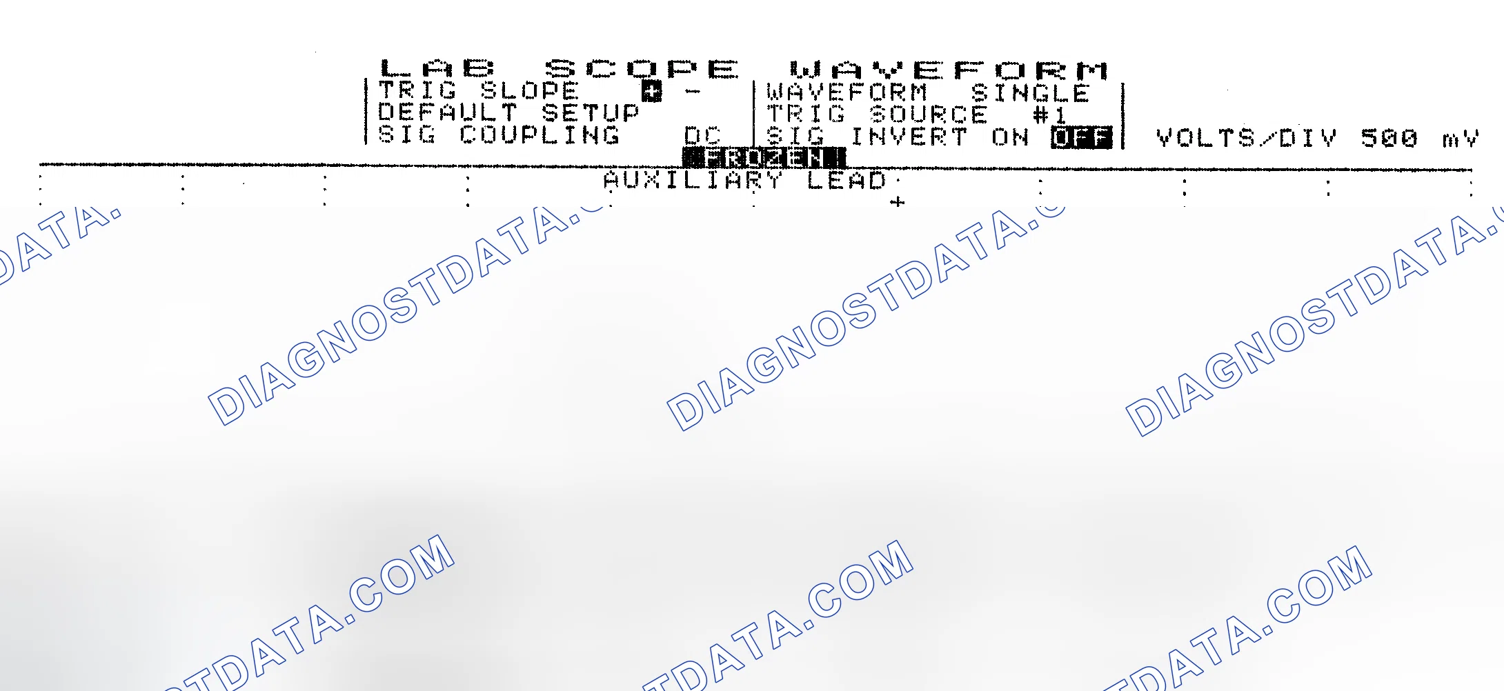 Scheme 10: Single Injector w/Excessive Current Flow - Current Pattern