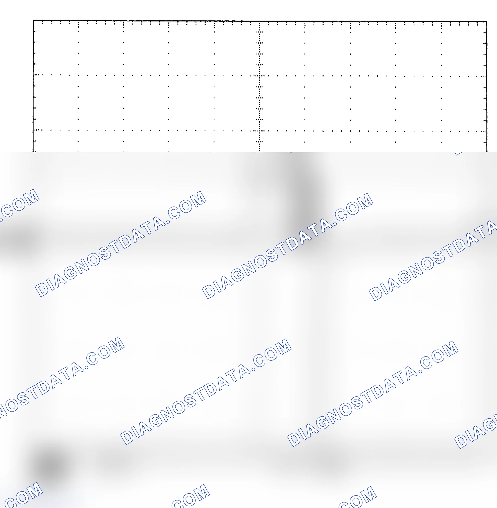 Scheme 25: Single Injector - Known Good - Voltage Pattern