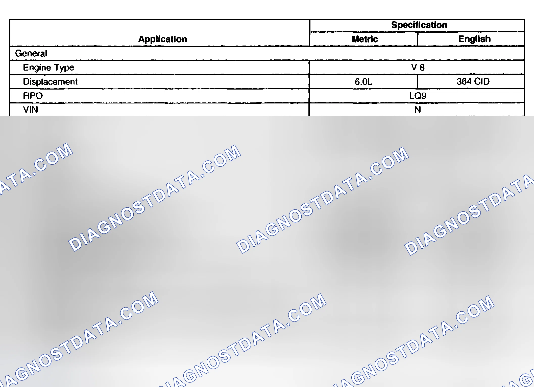 Scheme 38: Engine Mechanical (4.8L, 5.3L, And 6.0L) Specifications (LQ9 VIN N)