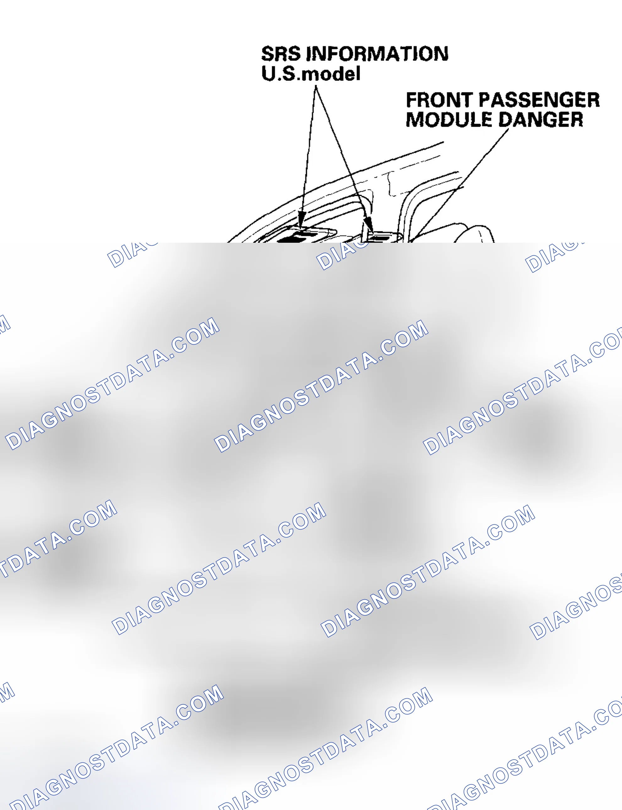 Scheme 11: Danger/Warning/Caution Label Locations