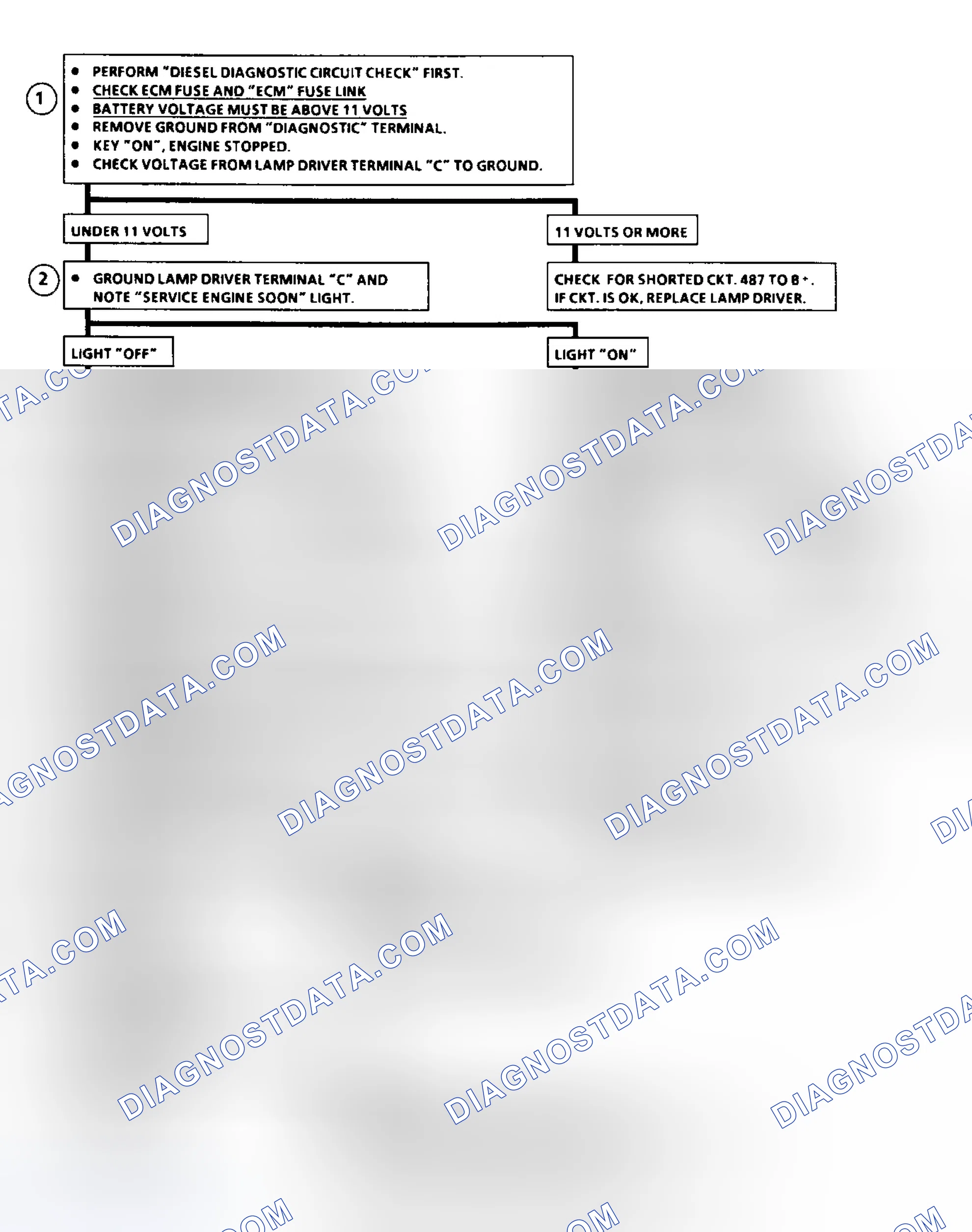 Scheme 39: Flow Chart ECM Check, Svc Eng Soon Lt On all Times or Won't Flash Code 12