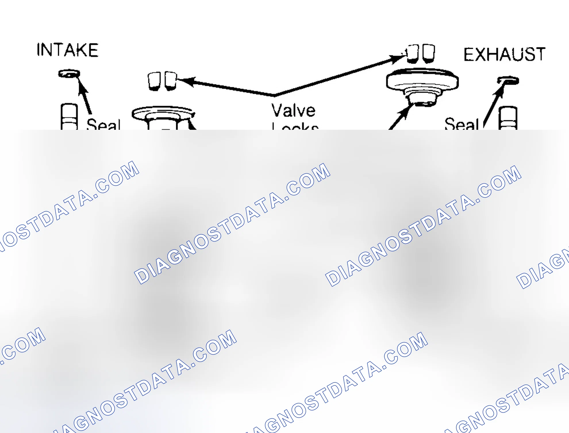 Scheme 11: Exploded View of Valve Assemblies