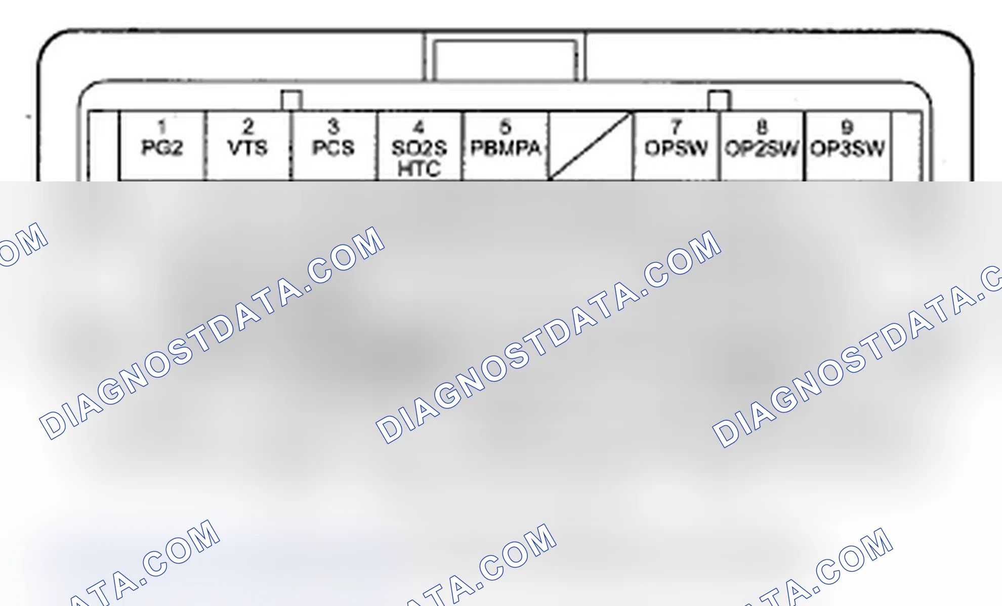 Scheme 21: PCM Inputs and Outputs at PCM Connector B (delta) (44P)