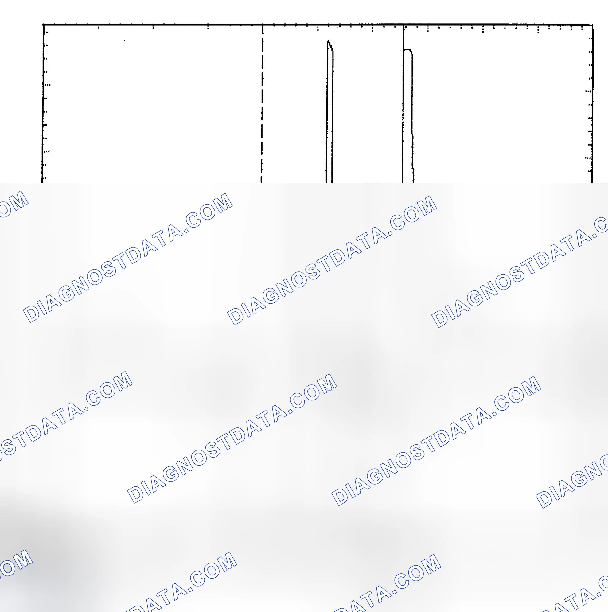 Scheme 6: Identifying Current Controlled Type Injector Pattern