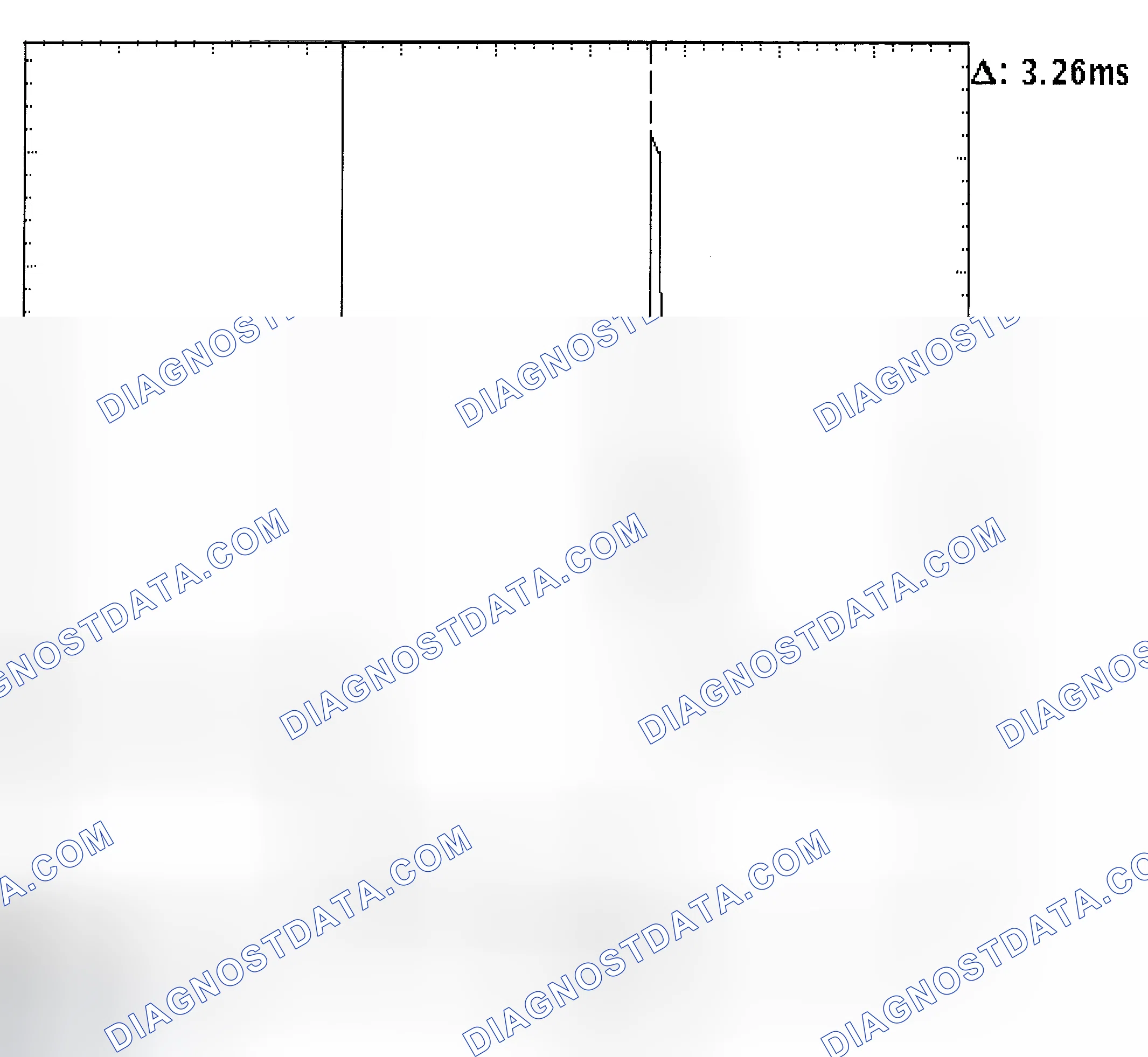Scheme 22: Injector Bank - Known Good - Voltage Pattern