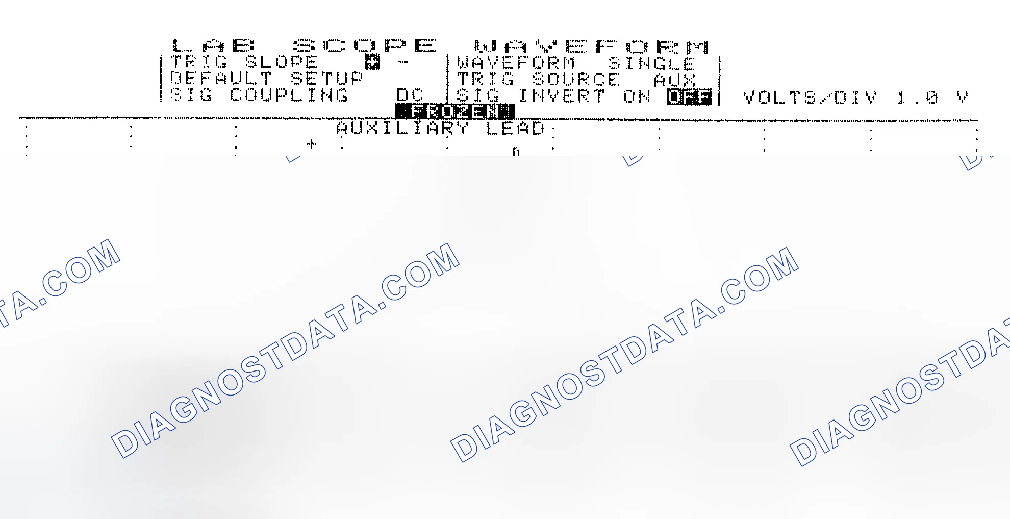 Scheme 19: Single Injector w/Excessive Current Flow - Current Pattern