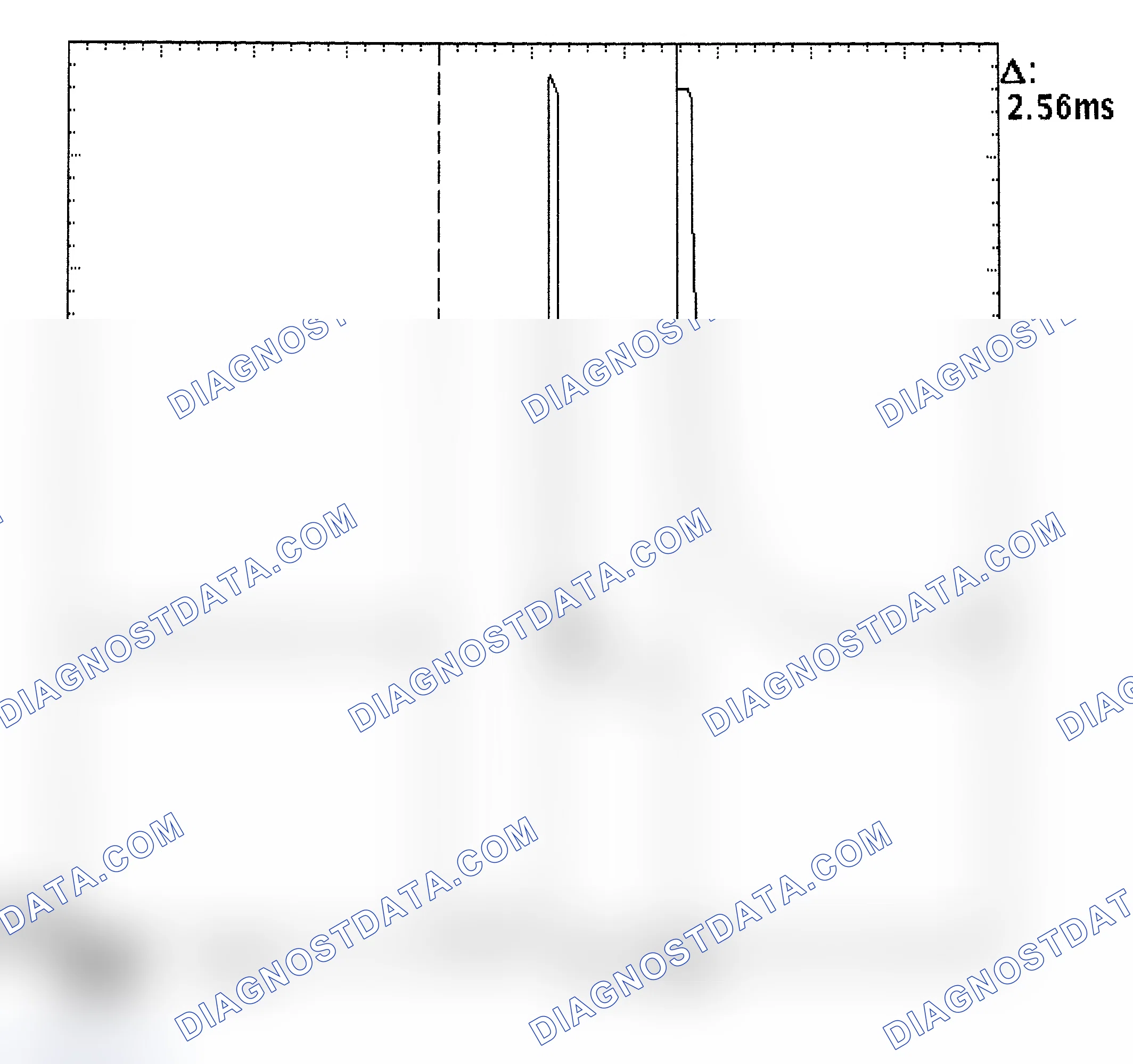 Scheme 27: Injector Bank - Known Good - Voltage Pattern